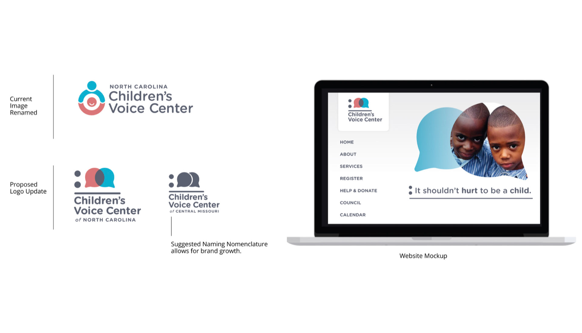 Design and Proposed redesign for center in North Carolina dedicated to fight children violence.