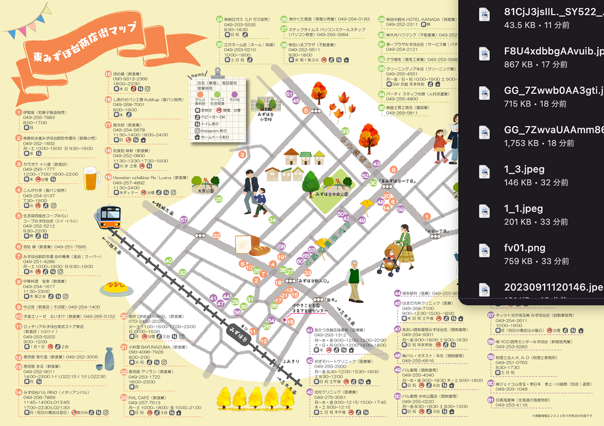 itomiyuki いとうみゆき - 「東みずほ台商店街マップ」イラスト