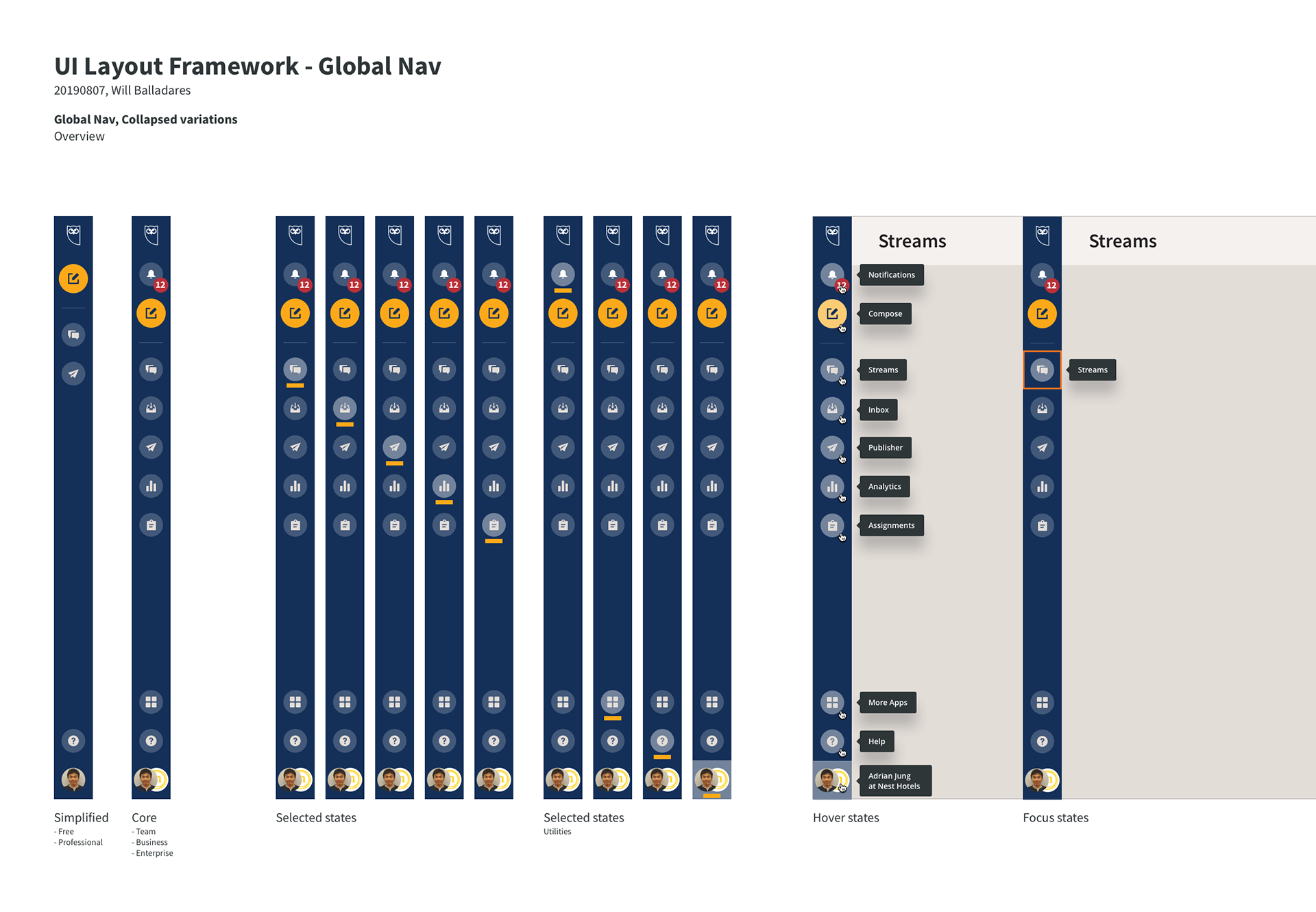 How the nav evolved after extracting items outside of the hamburger menu