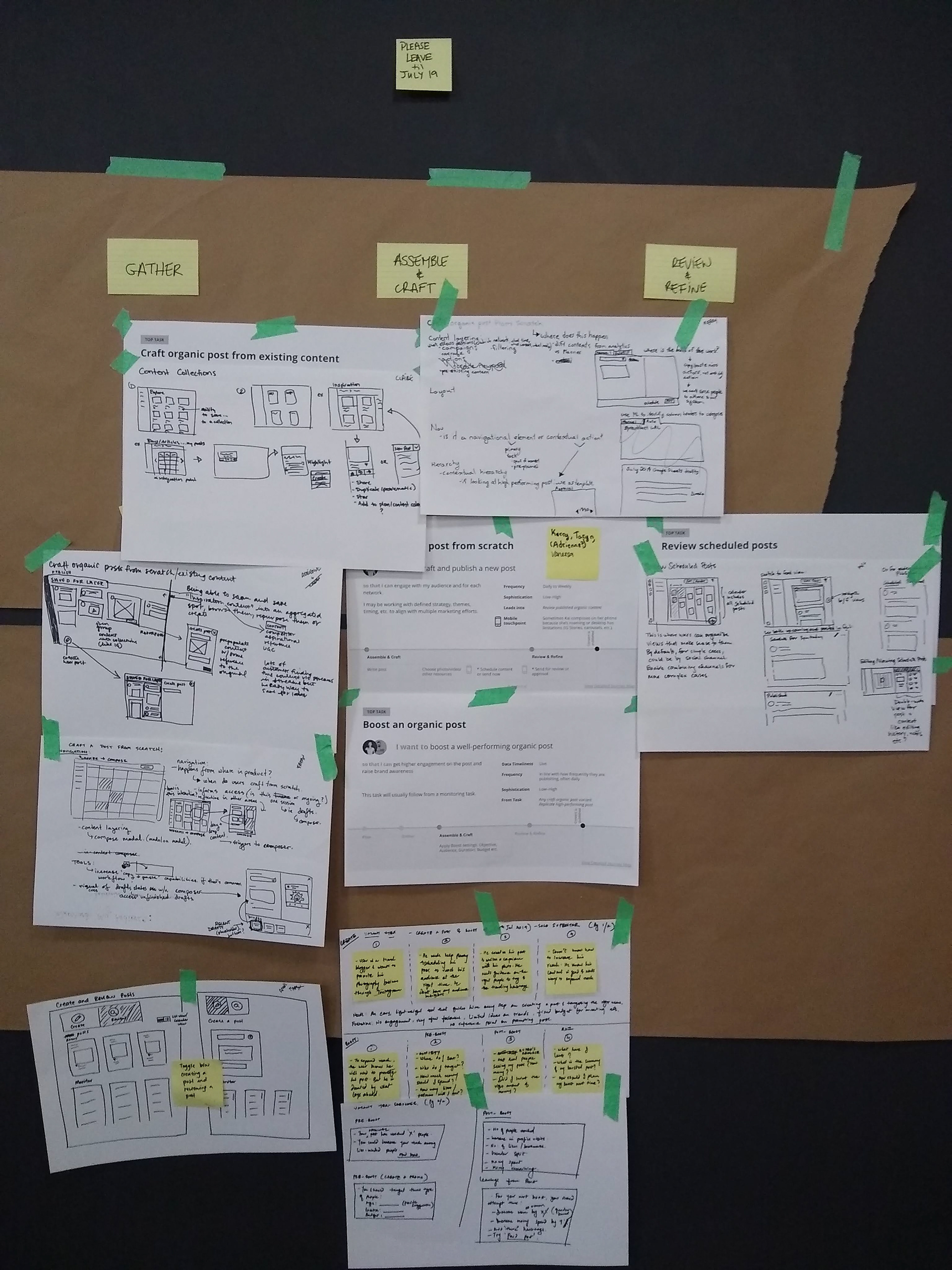 New ideas from team members on the wall