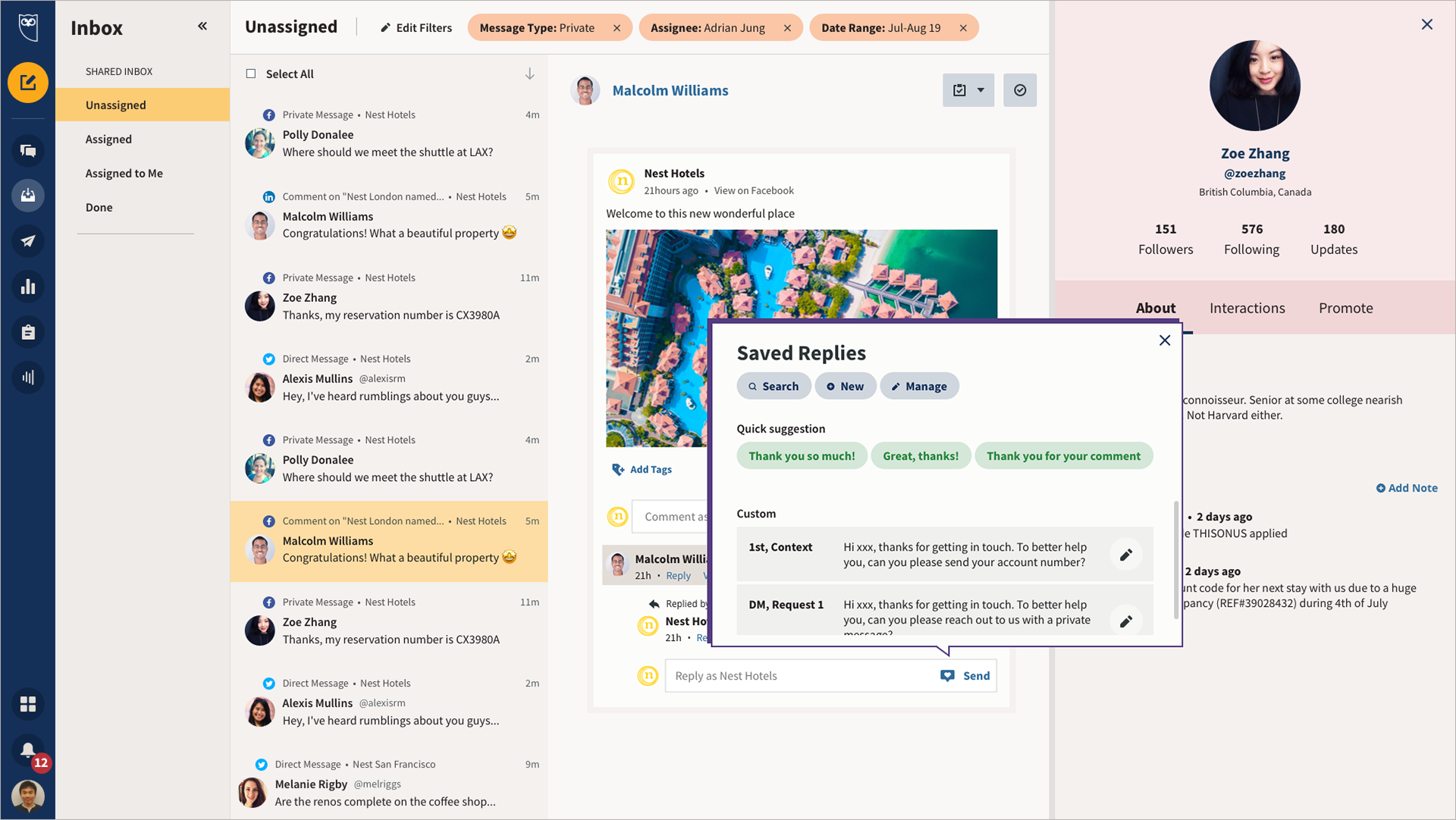 Concept of Inbox
