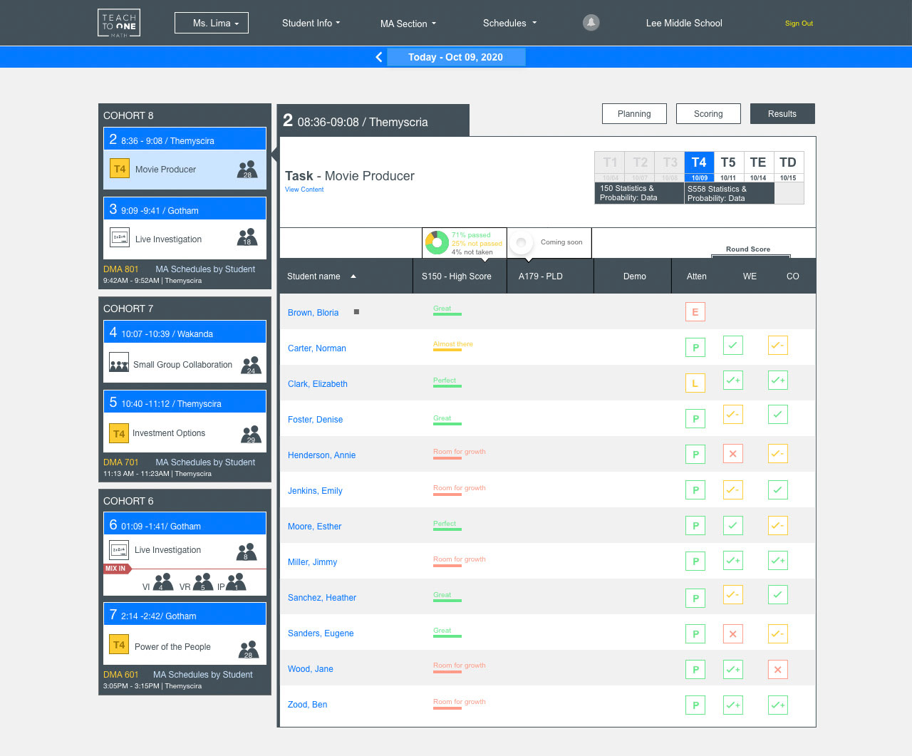 Teacher Portal Results