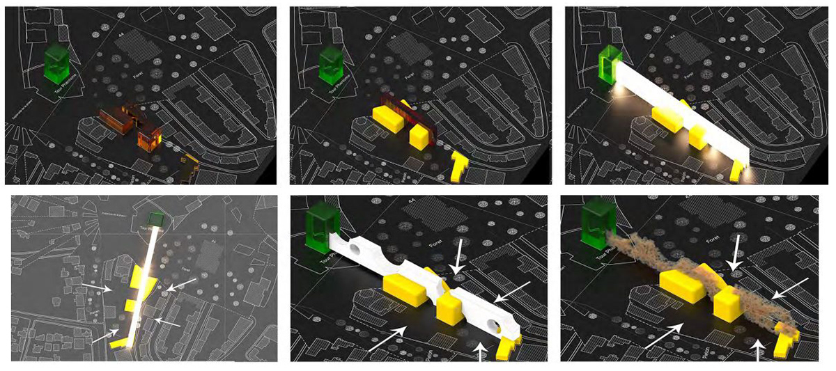 Diagrammes du concepte a l’echelle du territoir
