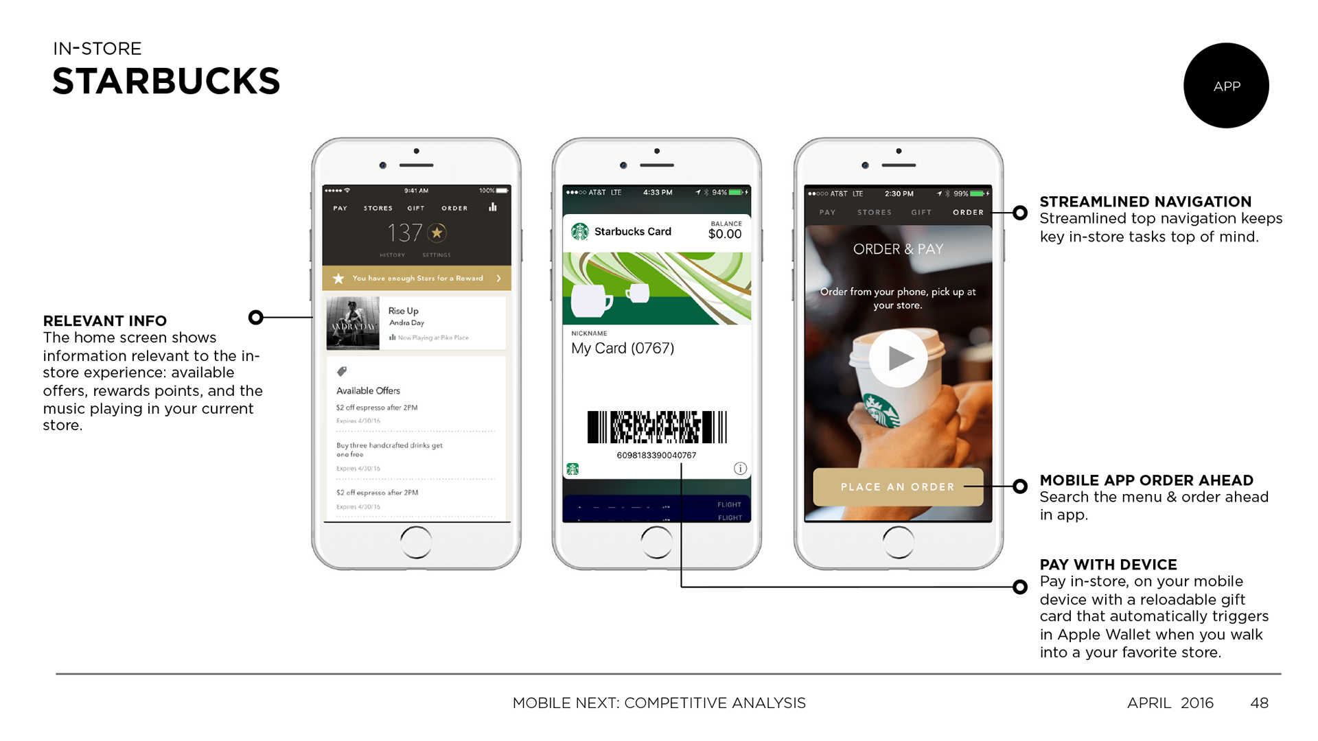 Starbucks App Competitor Overview continued