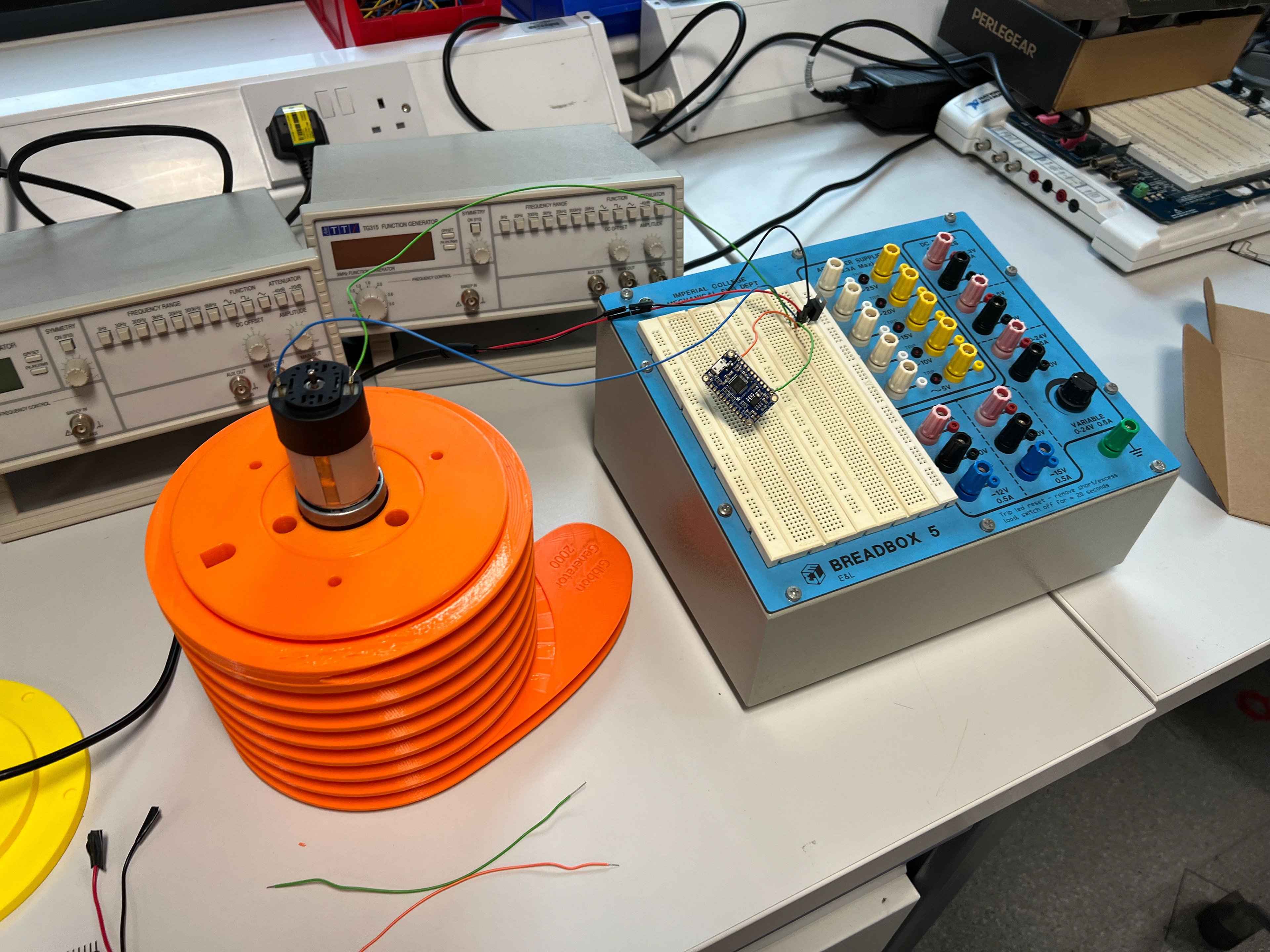 Testing the generator's output