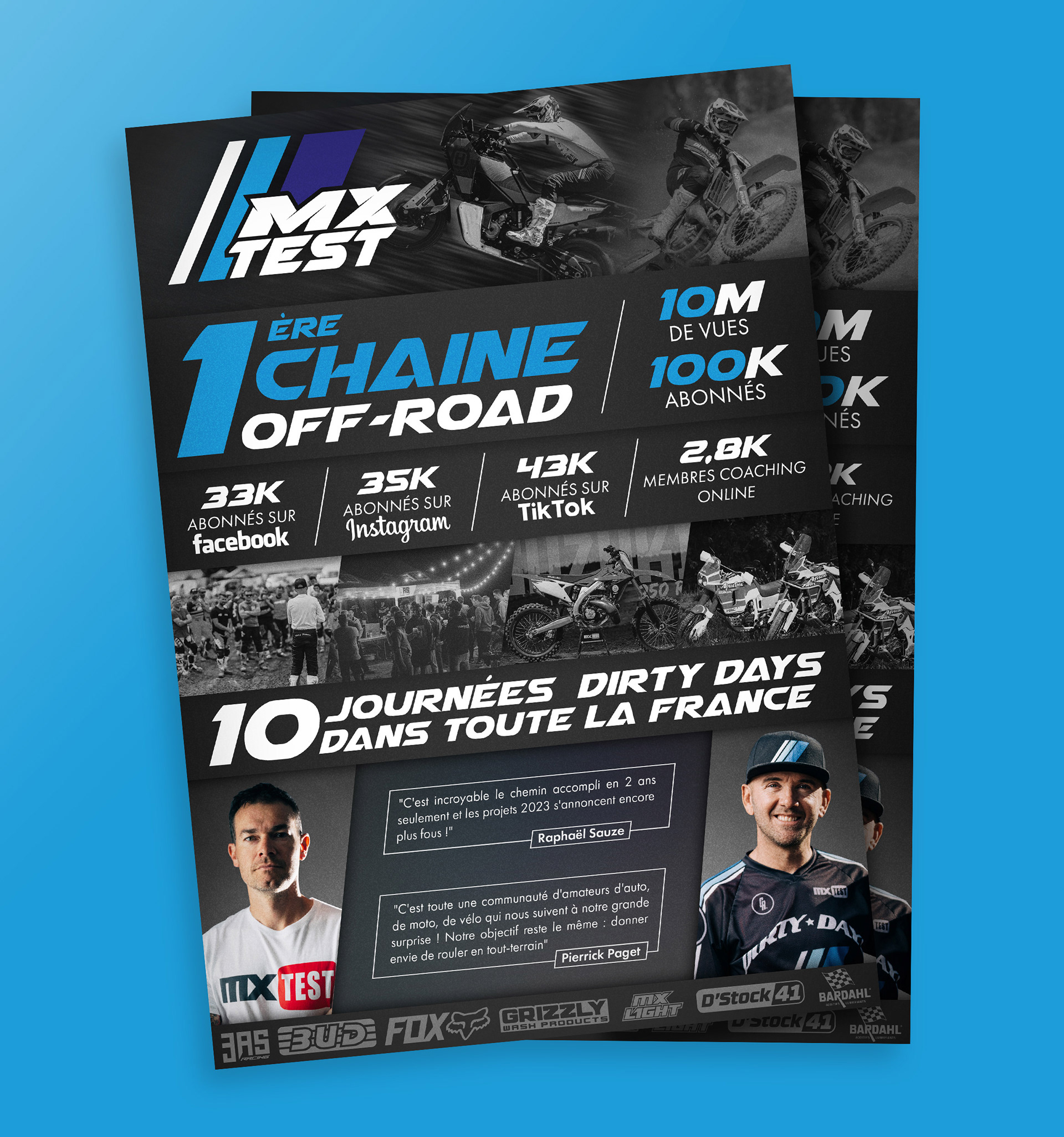 Pressbook MX TEST