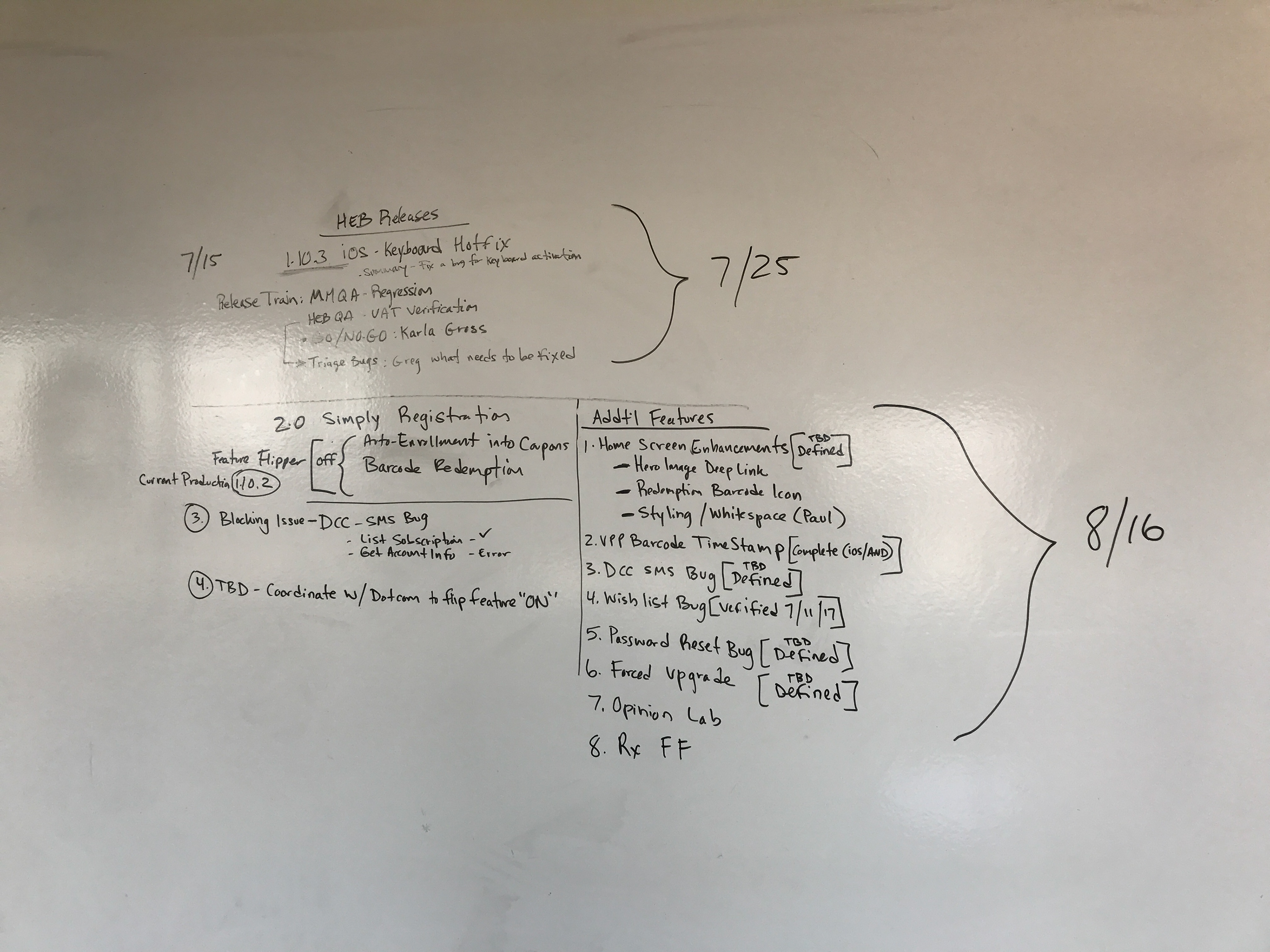 Planning work before 2.0 and after 2.0