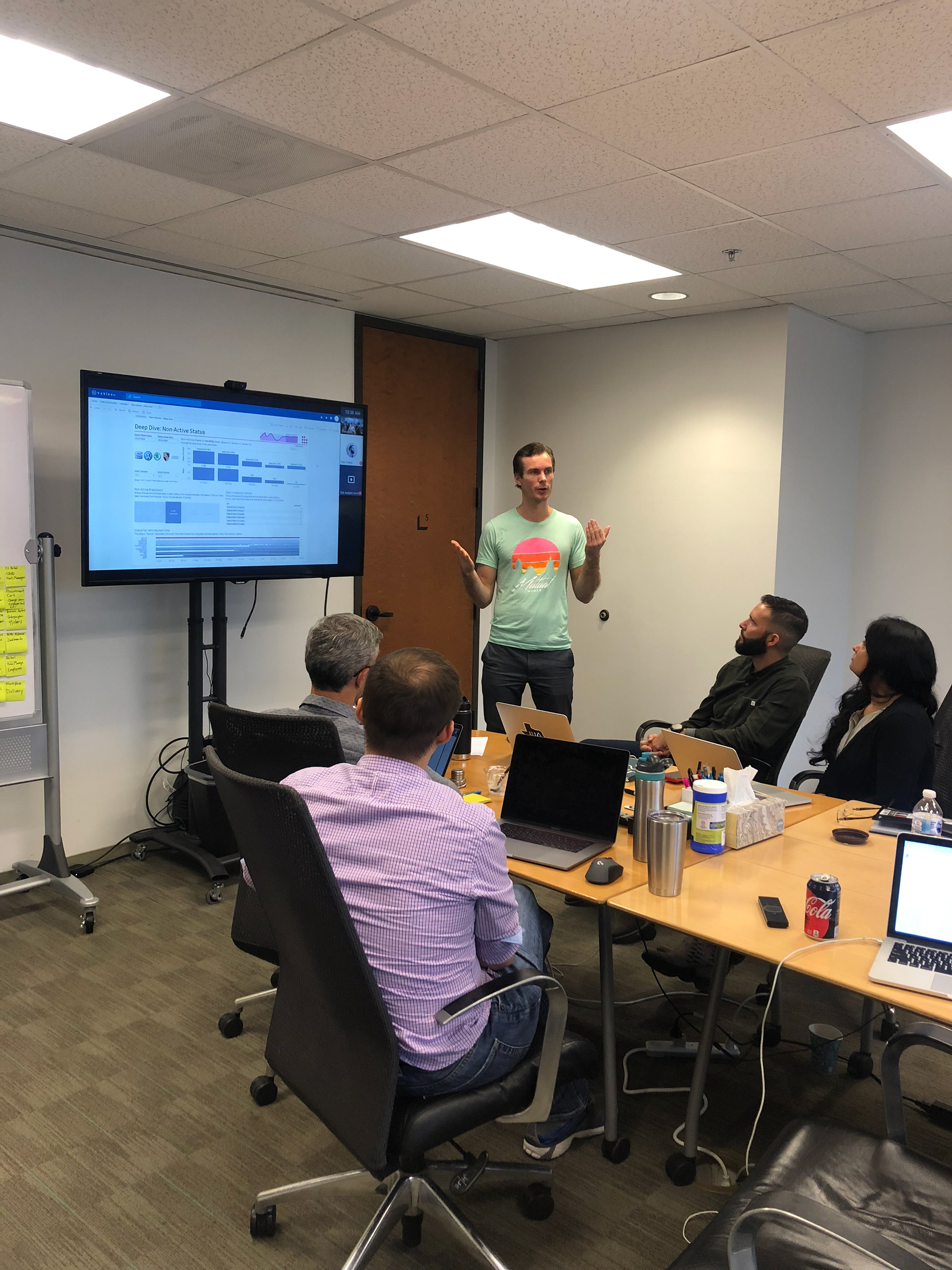 Client from Denmark showing our team analytics for thier services