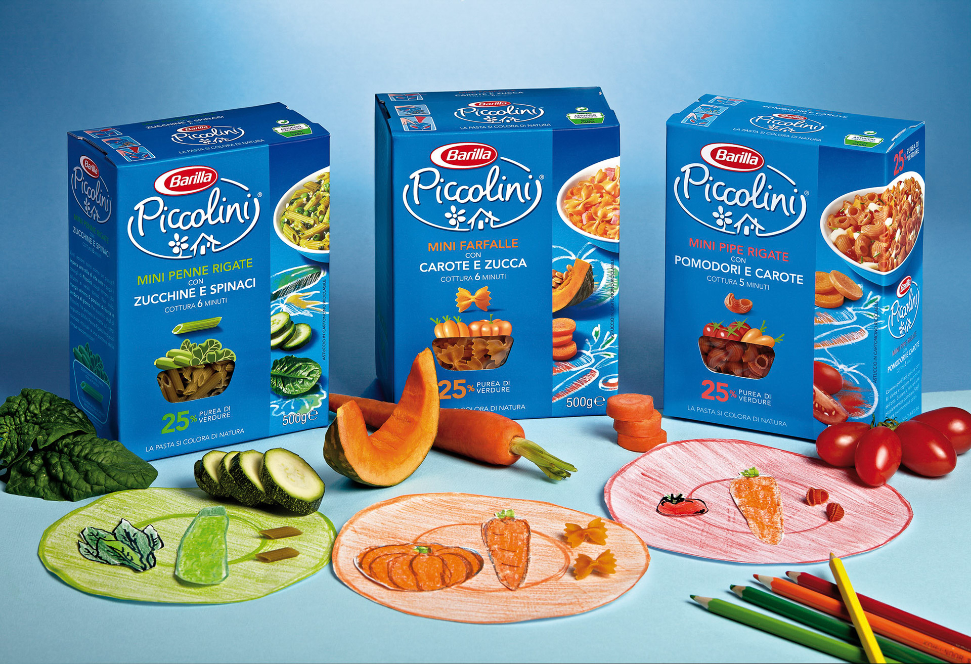 Barilla