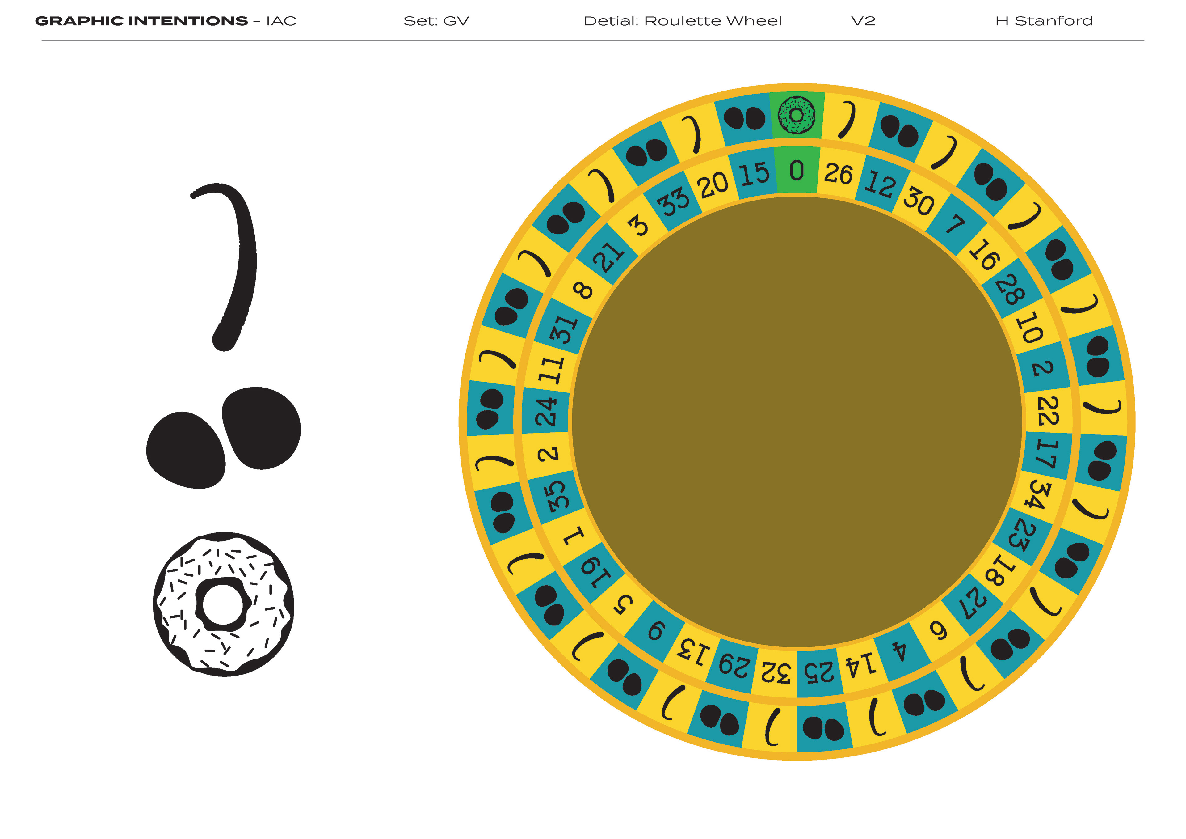 I'm A Celebrity 2022 - Roulette Wheel