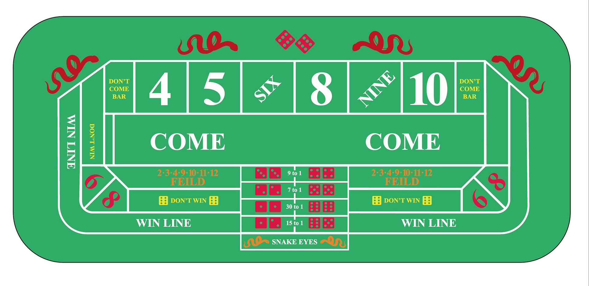 I'm A Celebrity 2022 - Craps Table