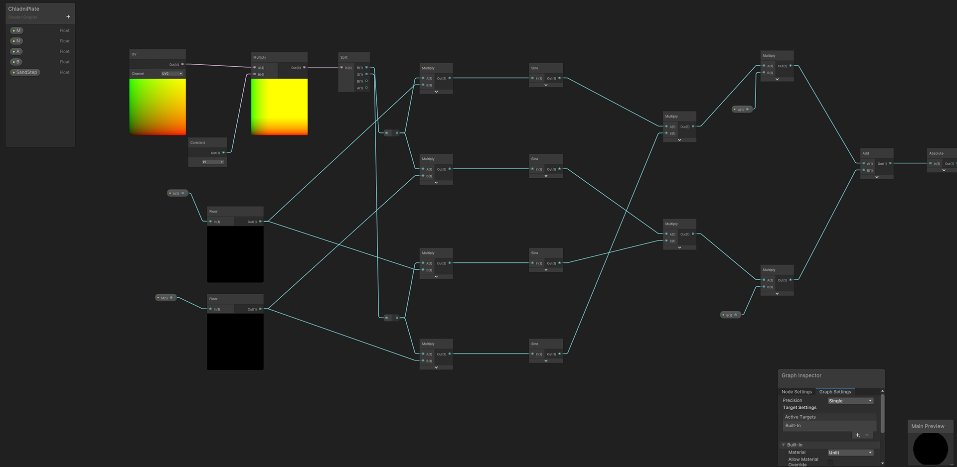 Shadergraph for the background