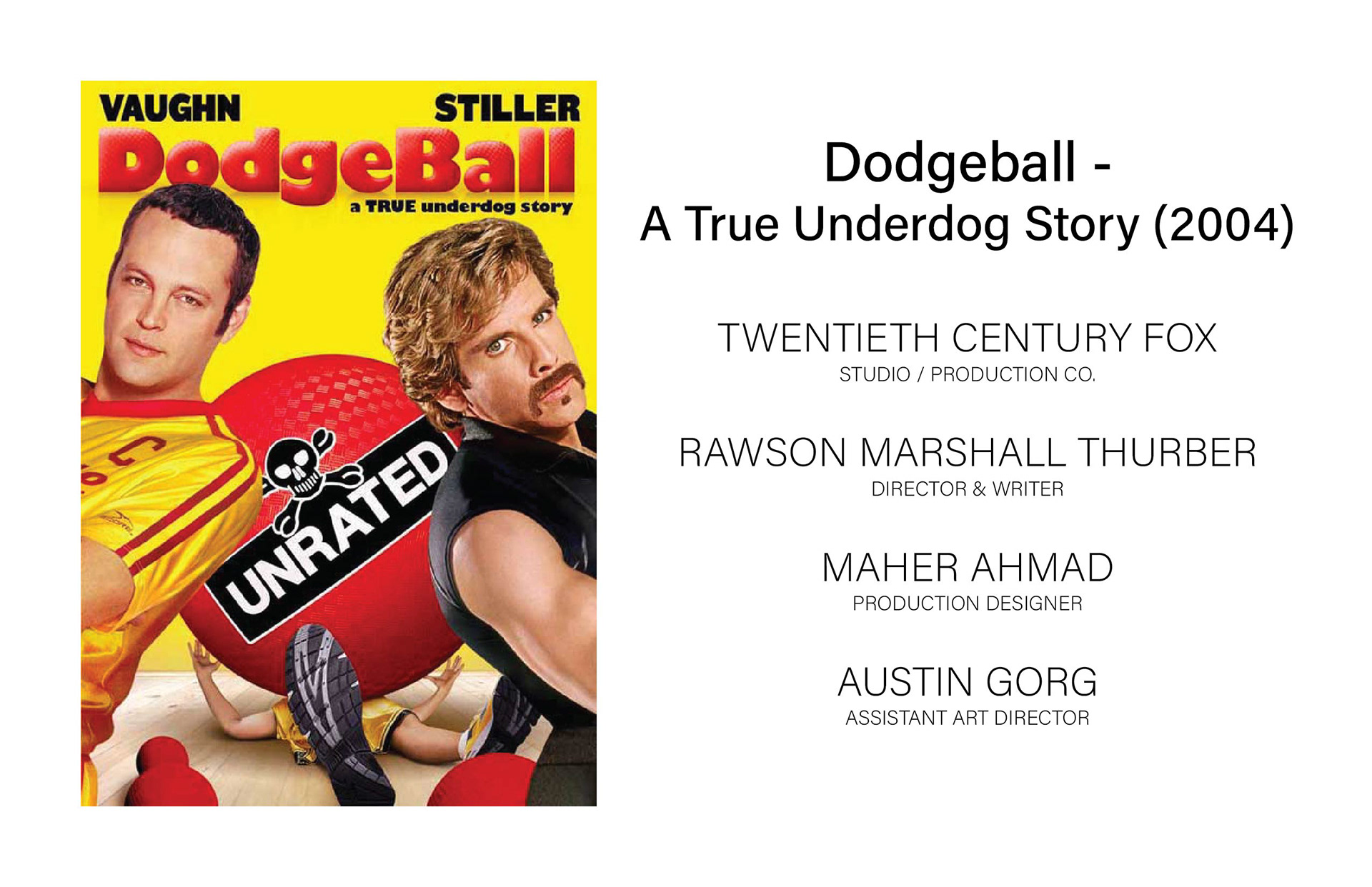 Dodgeball: A True Underdog Story (2004)