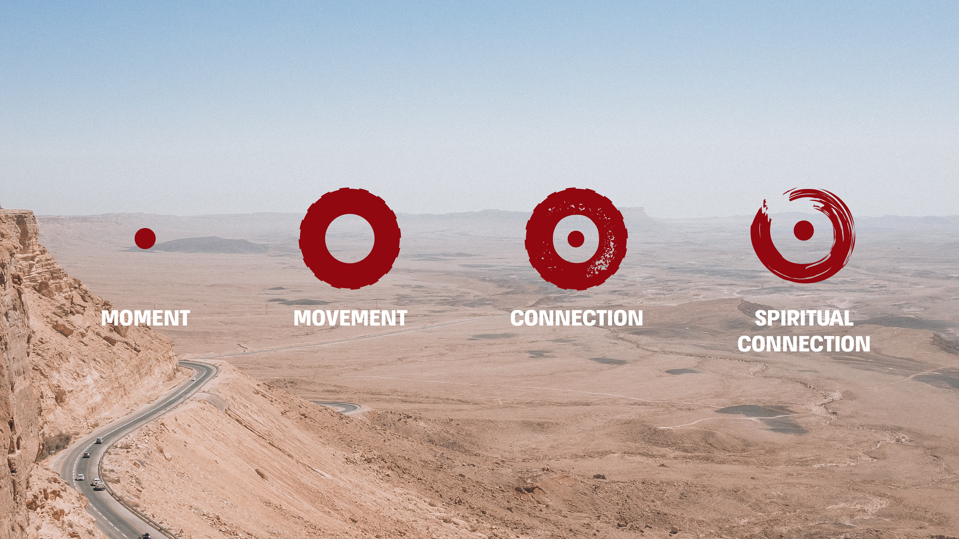 Overland visual concept
