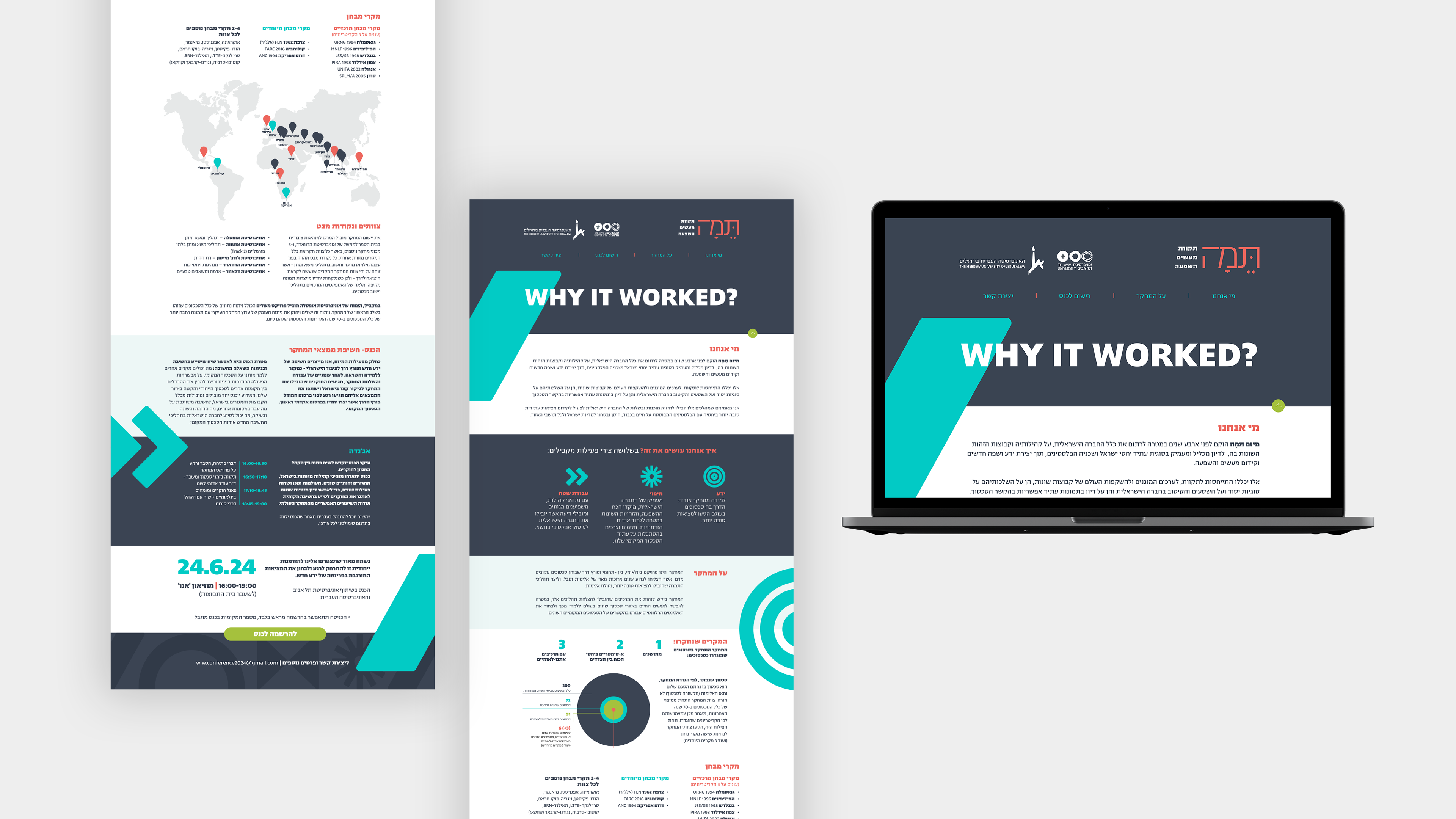 Tema landing page