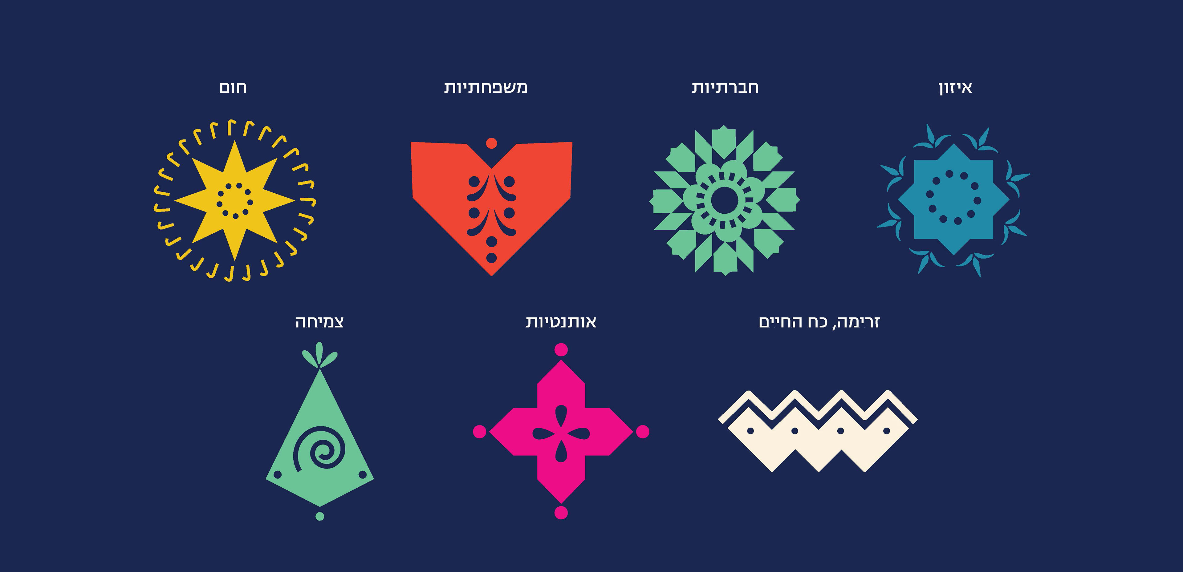 Shoshan's beer icons