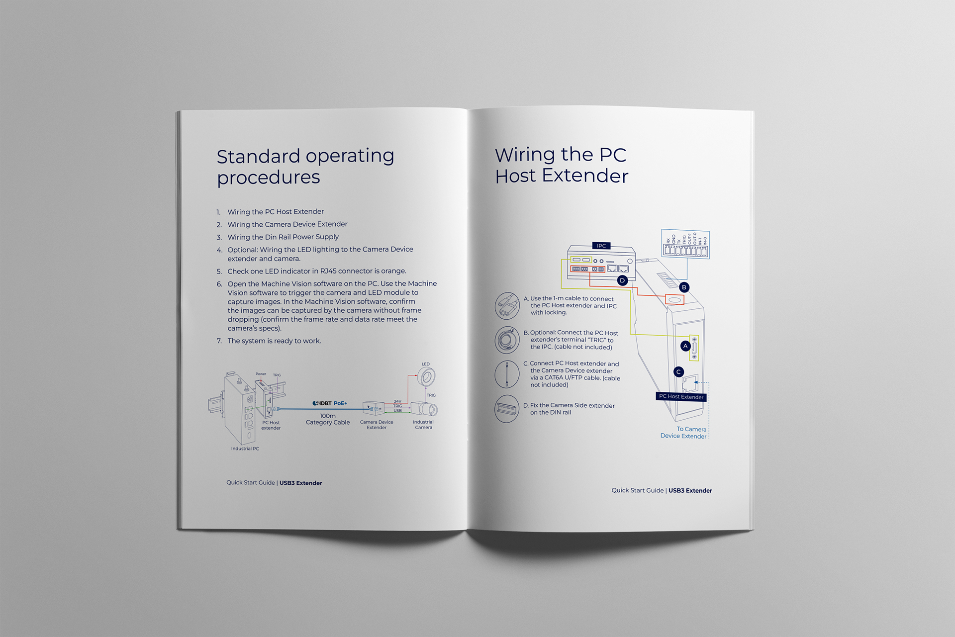 Valens diagrams for tech guide