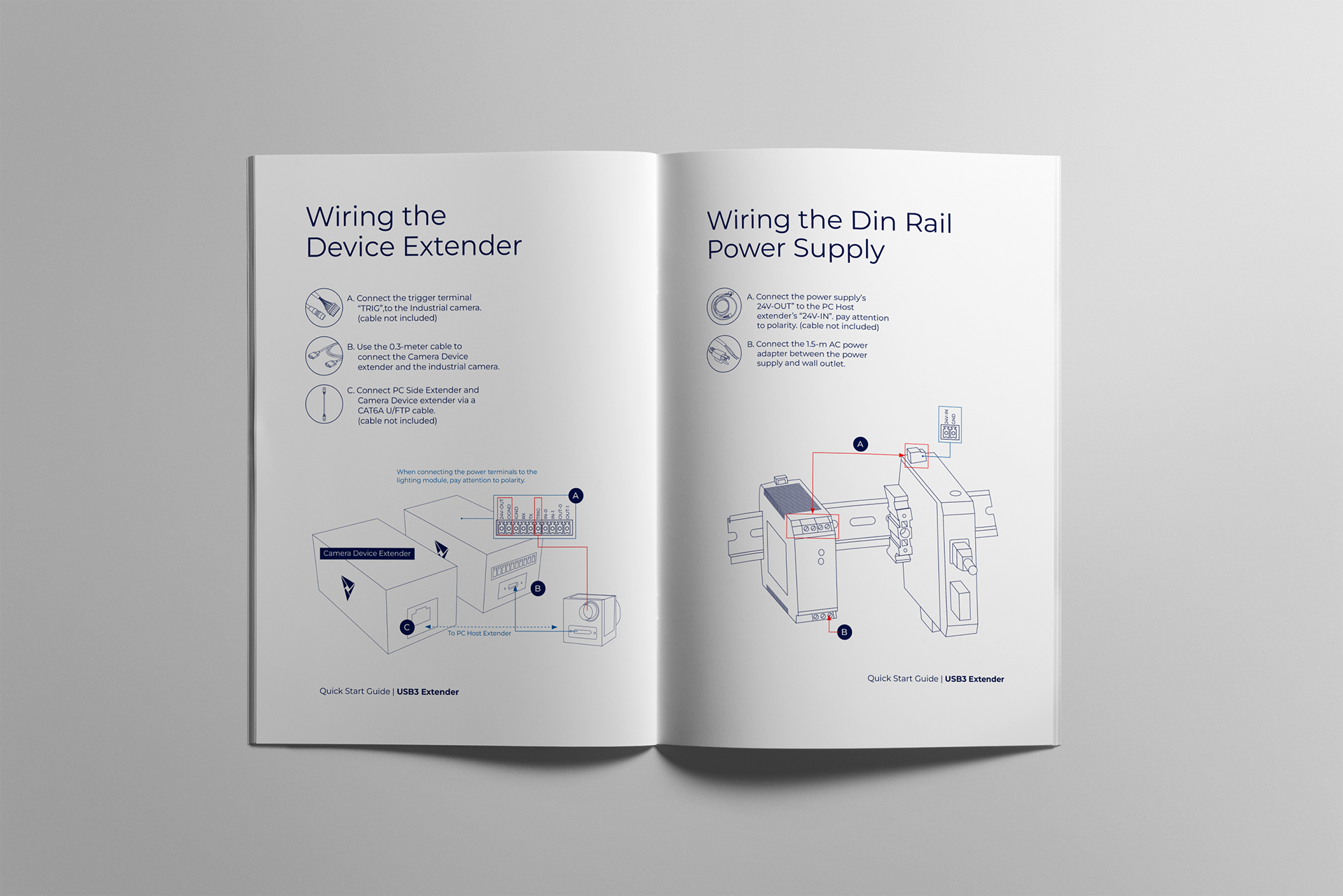 Valens diagrams for tech guide