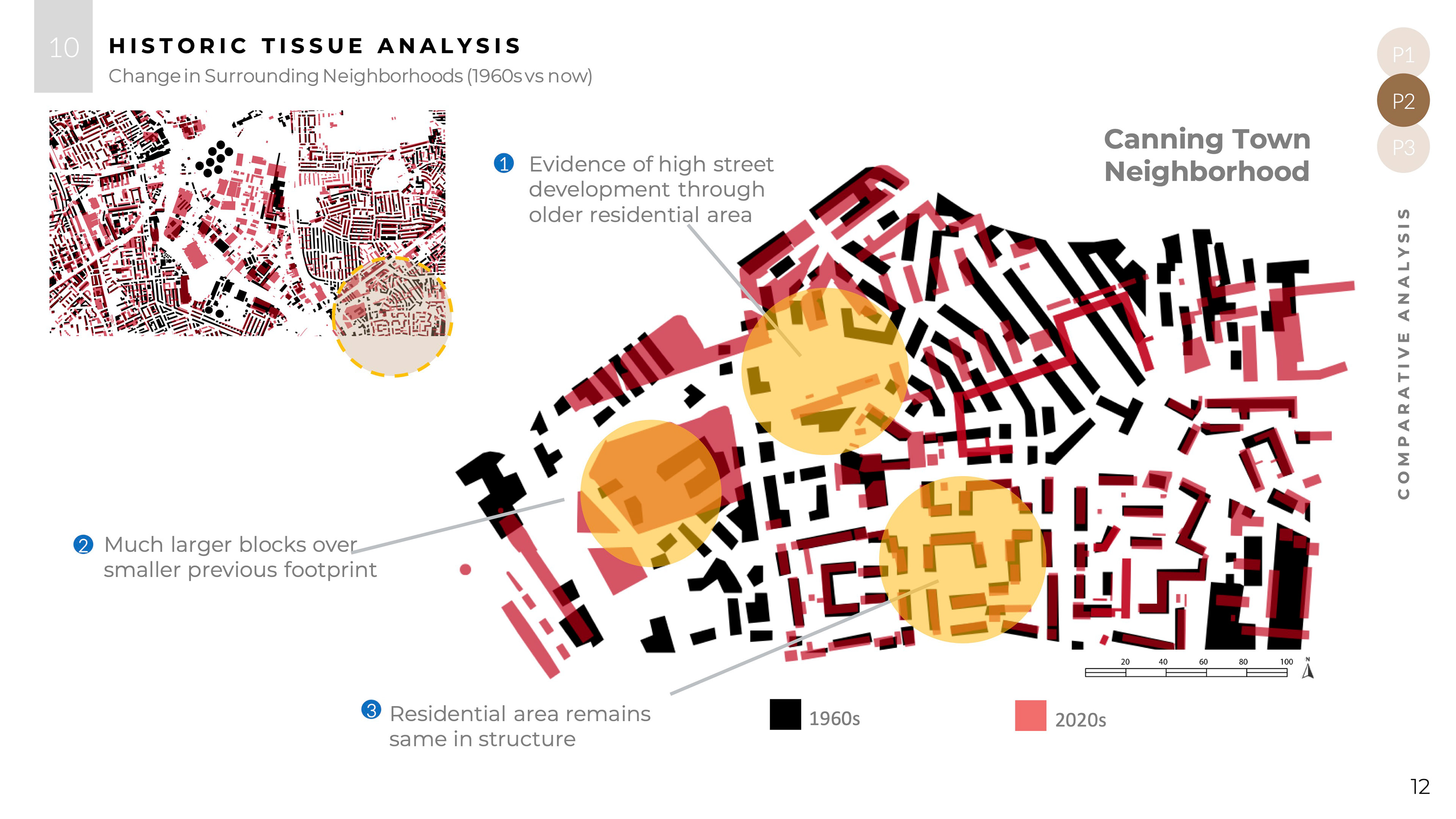 Historic tissue analysis of a site in Canning Town, London, 2021.