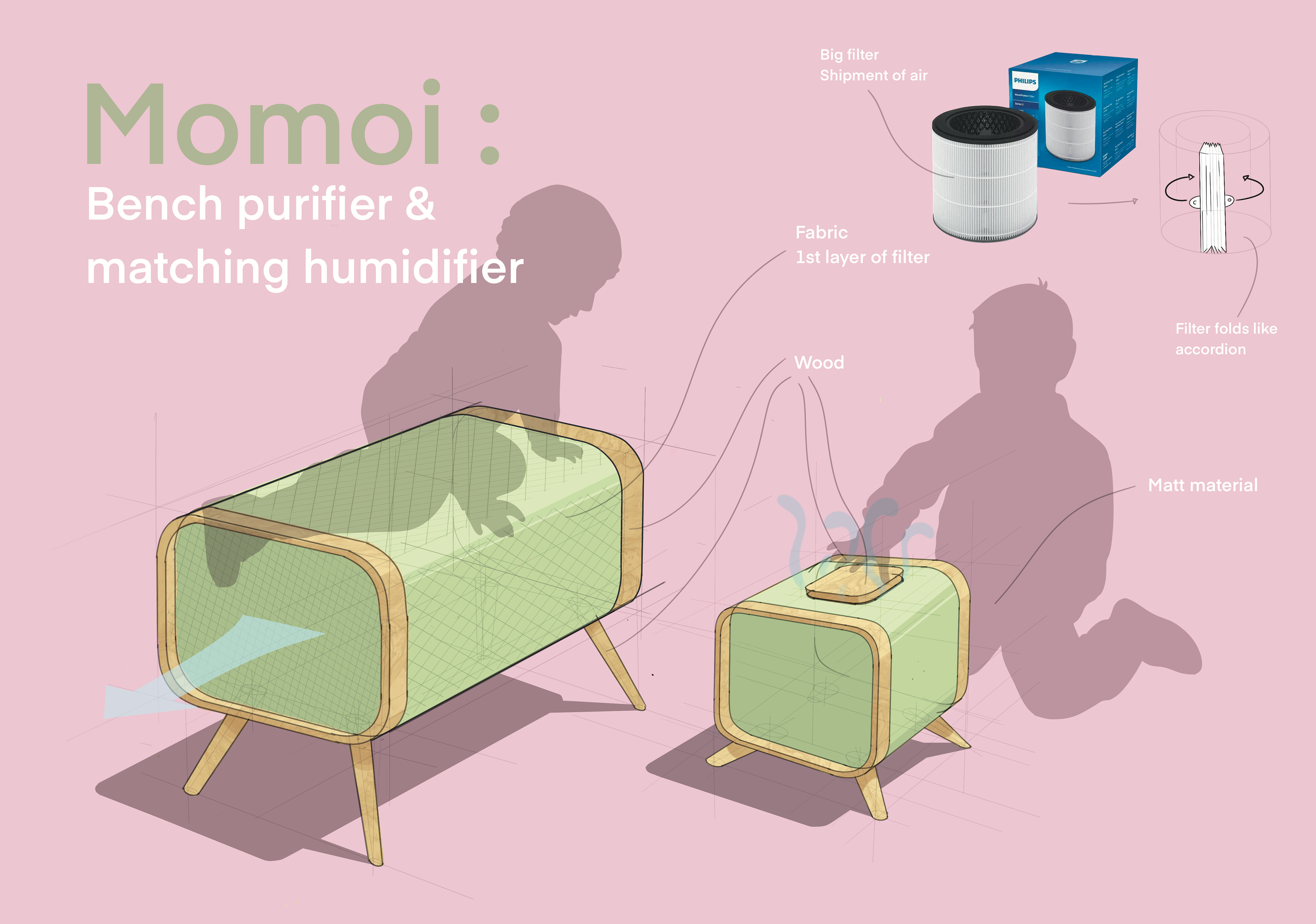 Concept-idea Moimoi a bench purifier with matching humidifier