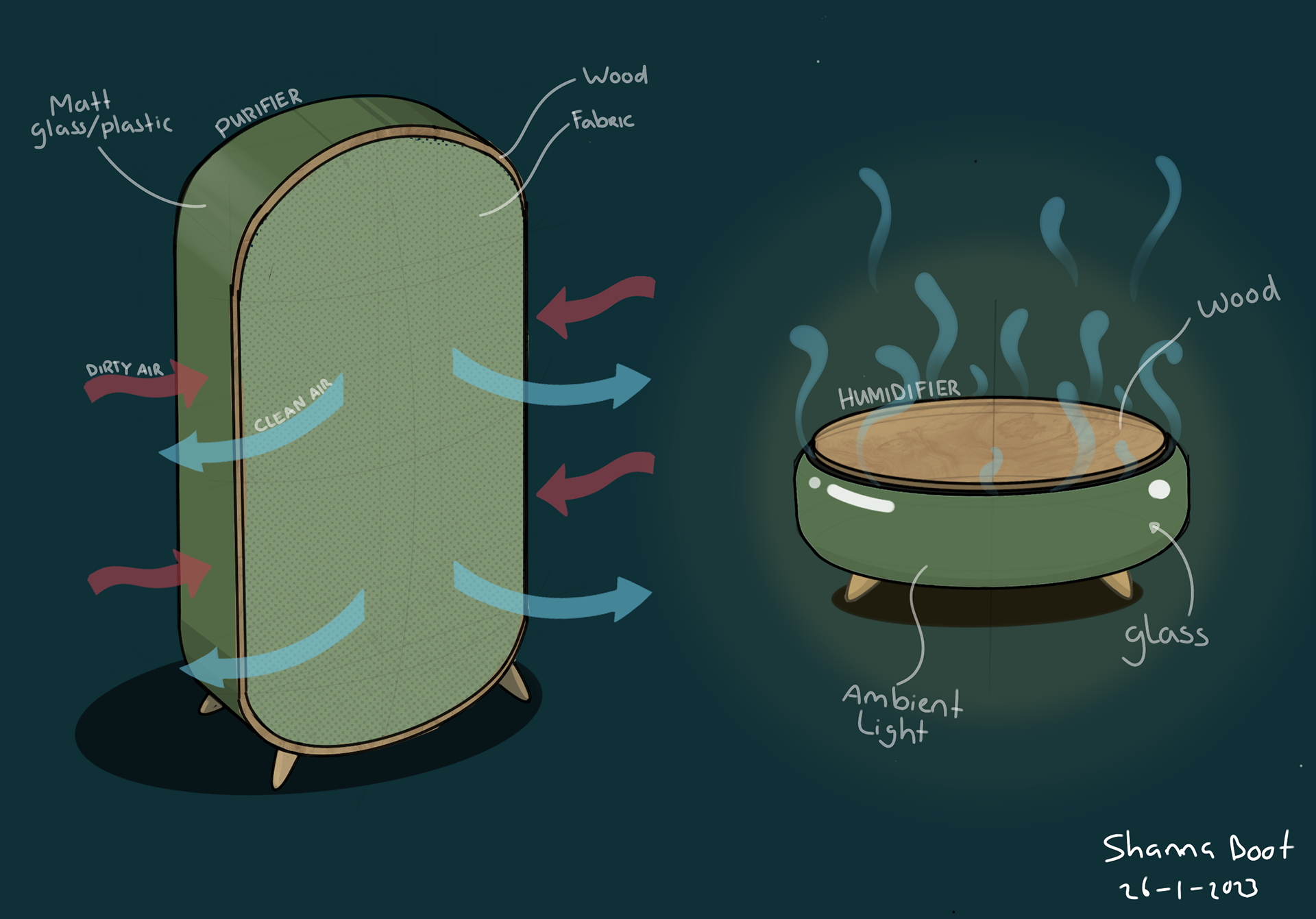 Concept-idea a purifier with matching humidfier