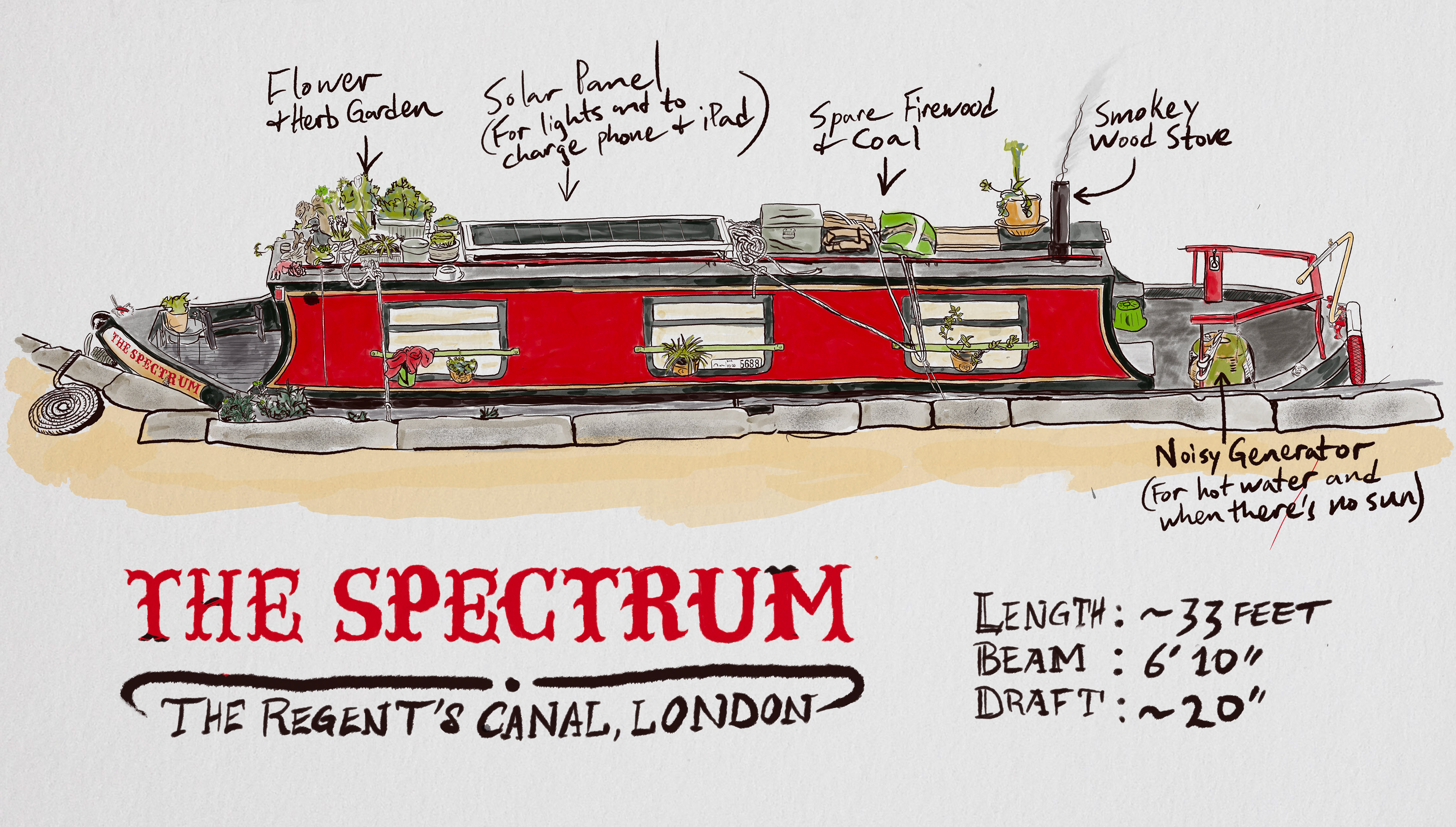 On The Spectrum, in King’s Cross where it began