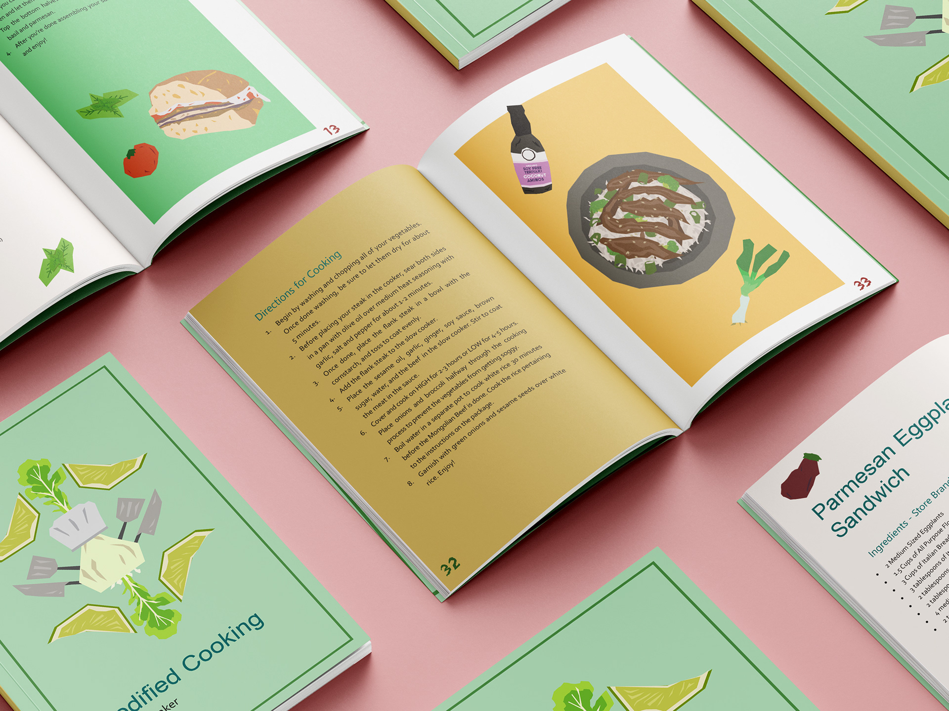 Cookbook Pages
