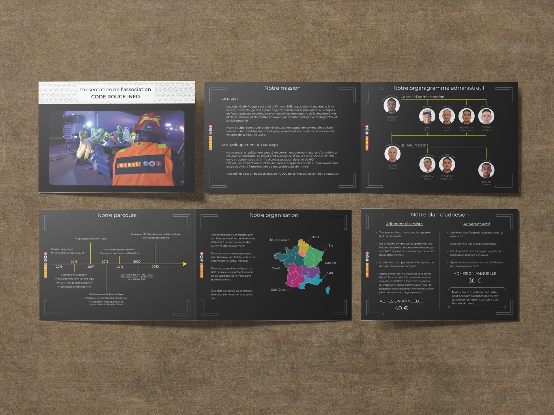 Brochure de présentation - Association "Code Rouge Info"