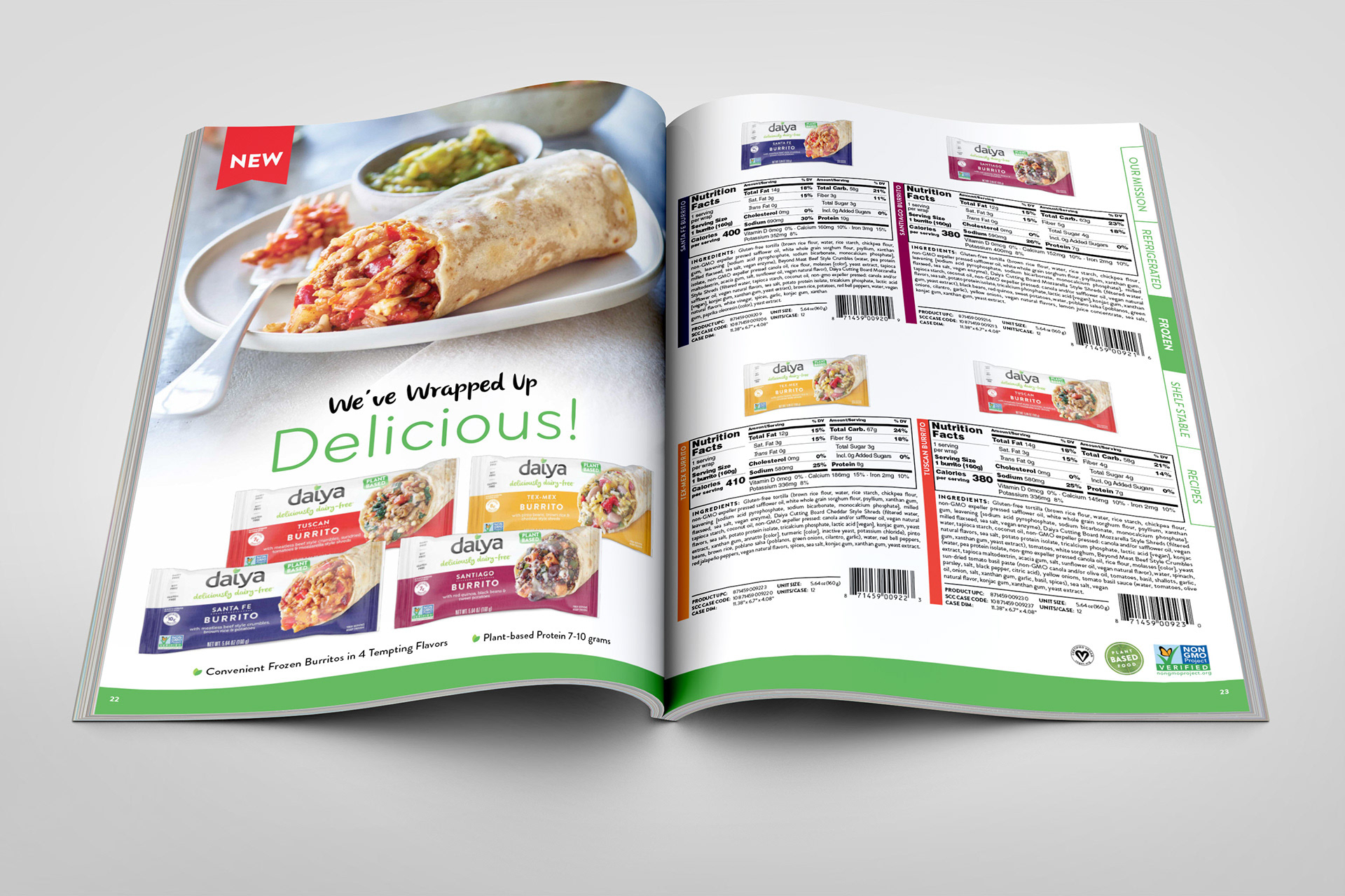 Sales Booklet – 2019