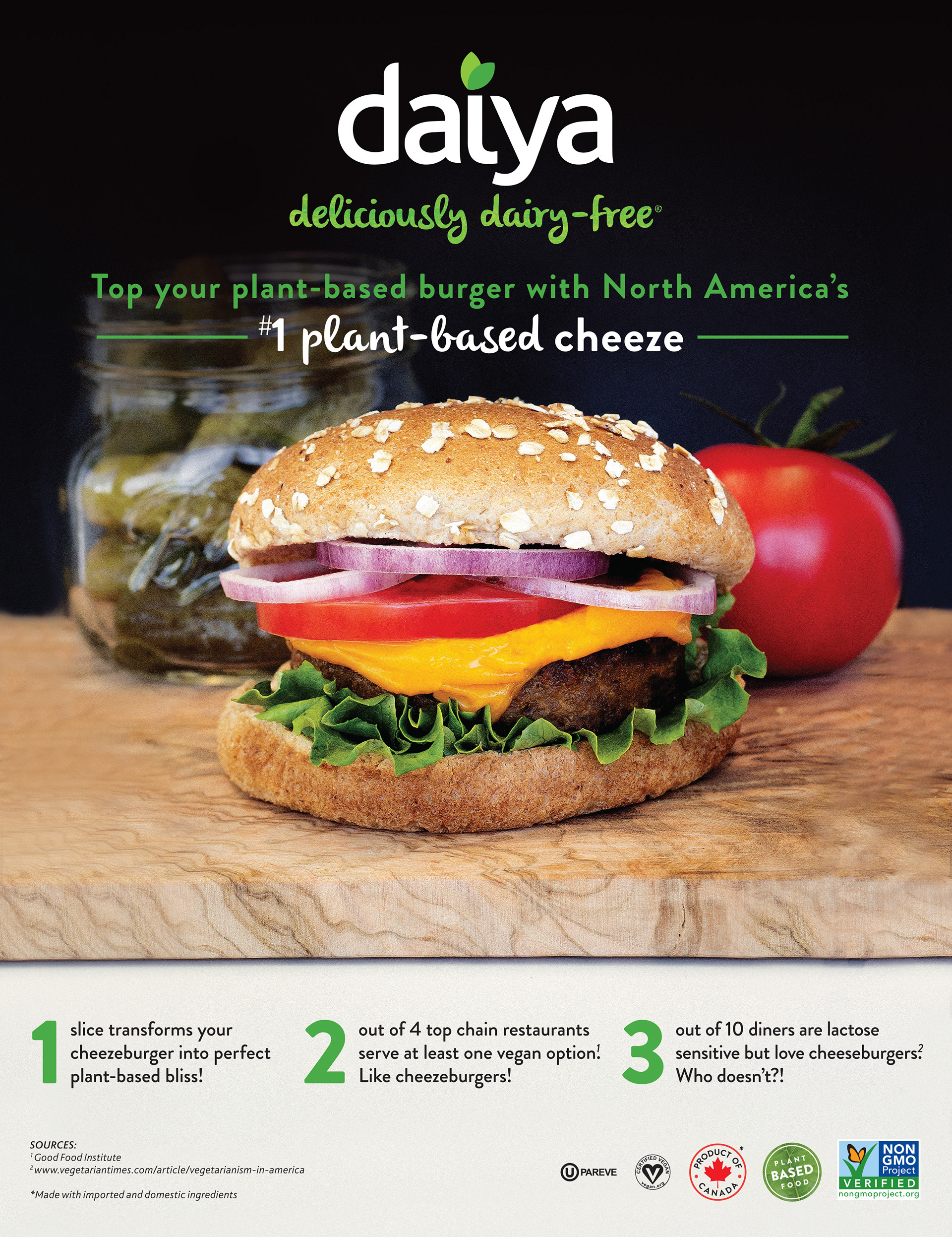 Food Service Sell Sheet (Burger shot in-house) – 2019