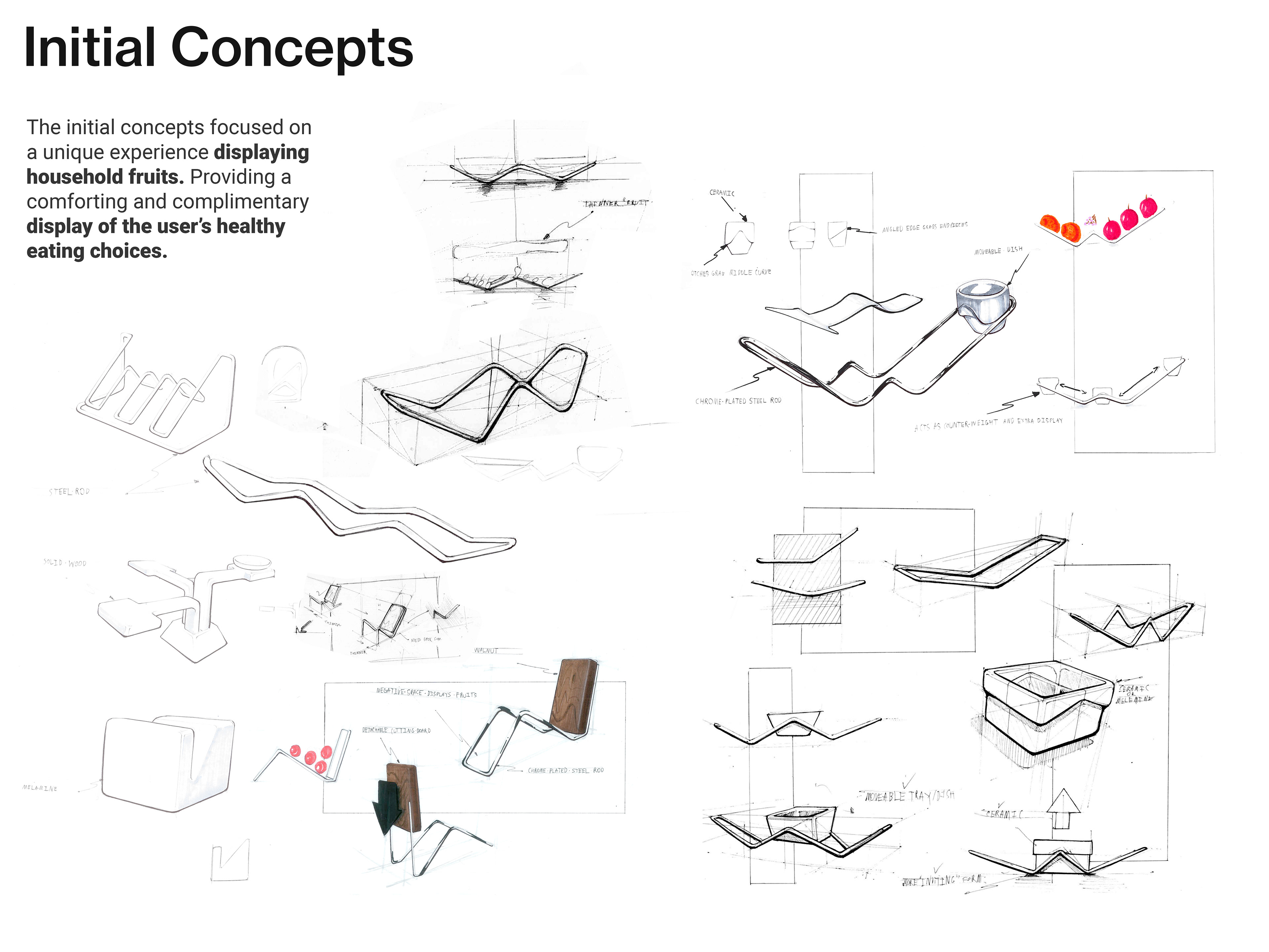 Initial concepts. The initial concepts focused on a unique experience displaying household fruits. Providing a comforting and complimentary display of the user’s healthy eating choices. Image shows sketches leading to the final concept.
