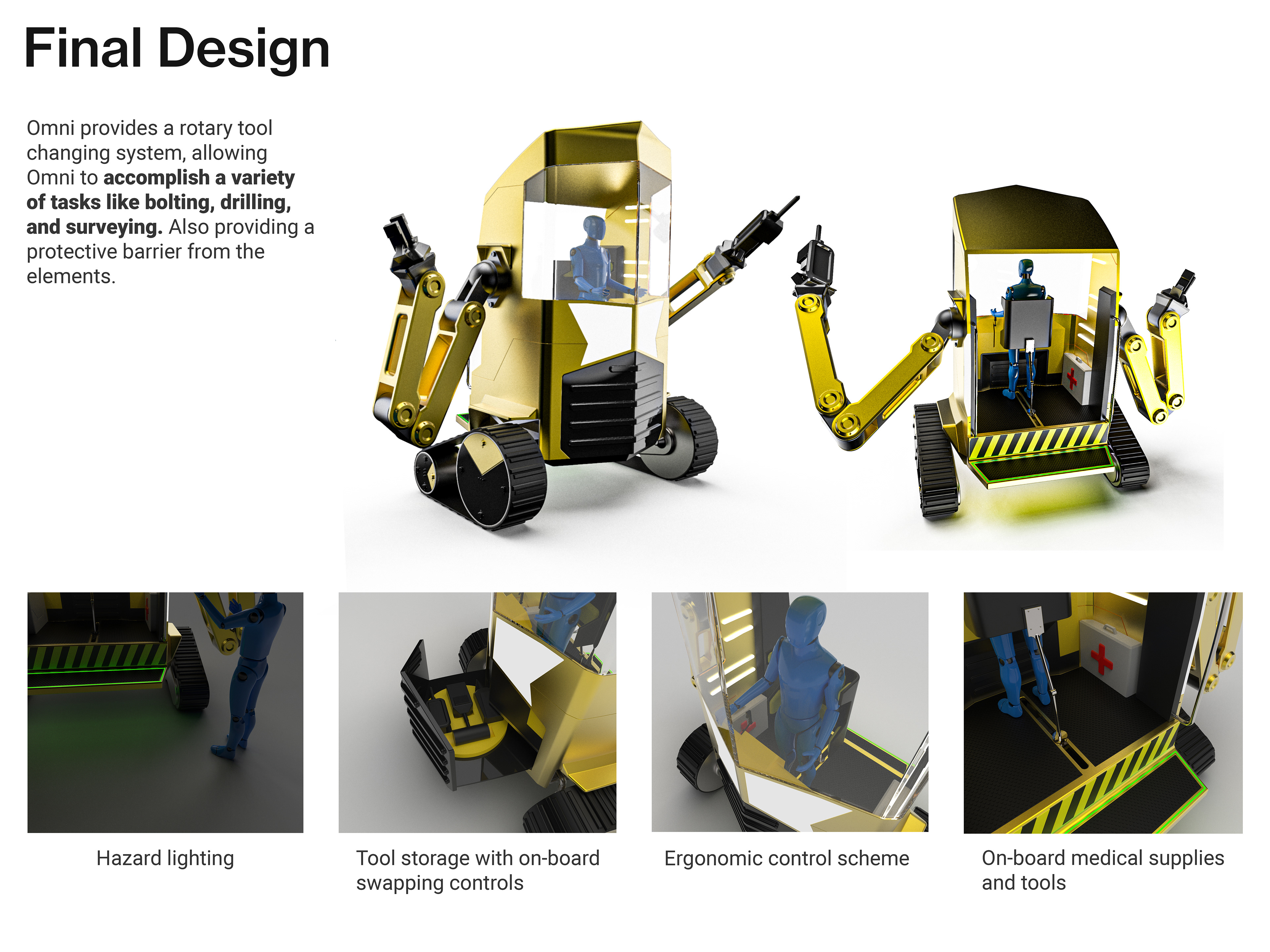 Final design. Omni provides a rotary tool changing system, allowing Omni to accomplish a variety of tasks like bolting, drilling, and surveying. Also providing a protective barrier from the elements.. Image displays two renderings of Omni front and rear view. User standing next to step with hazard lighting. Rotary tool holder. User using ergonomic controls. Medical kit in cockpit.