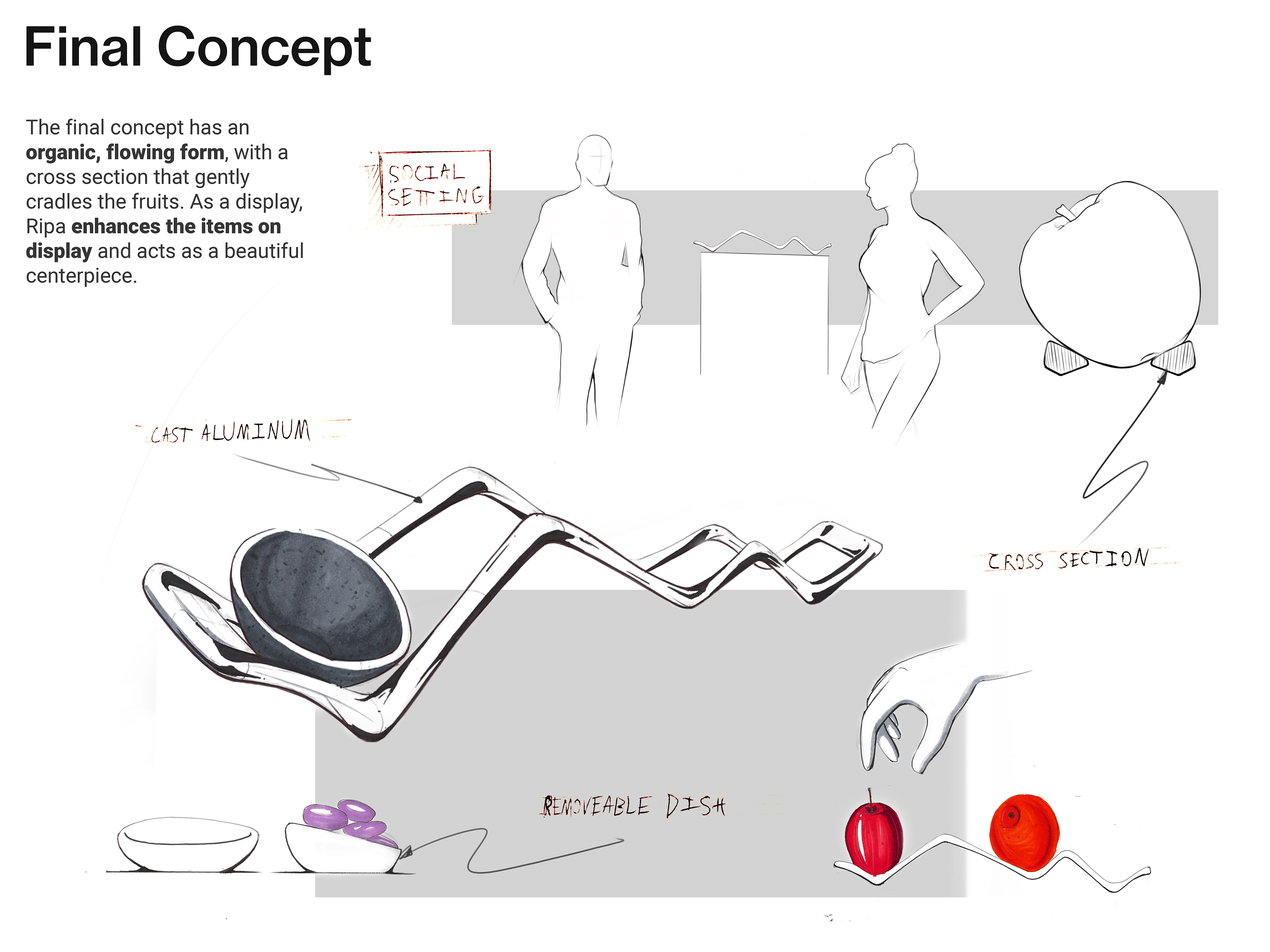 Final concept The final concept has an organic, flowing form, with a cross section that gently cradles the fruits. As a display, Ripa enhances the items on display and acts as a beautiful centerpiece. Image shows final concept sketch. displaying user social settings, and final form design.