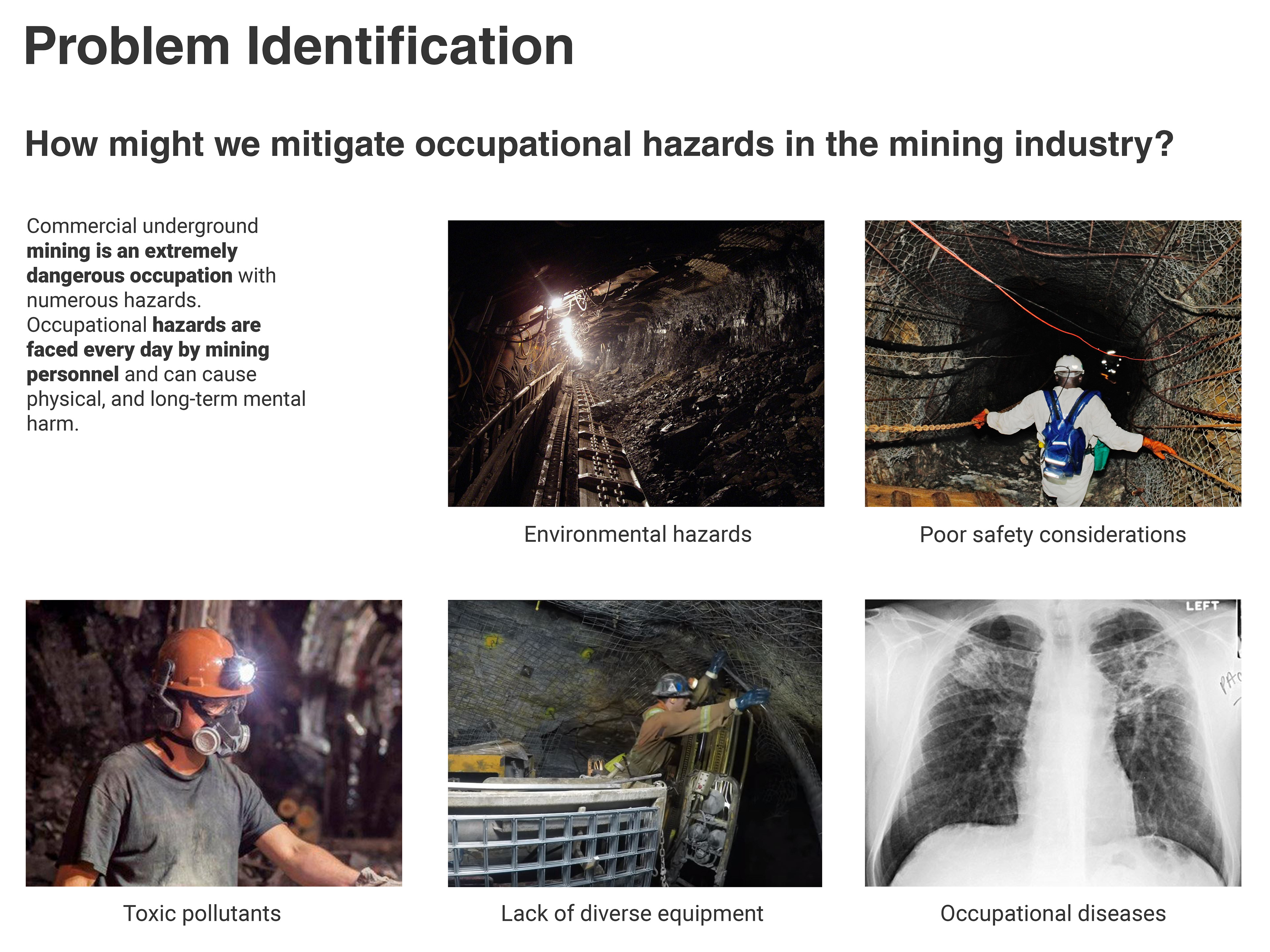 Problem Identification. How might we mitigate occupational hazards in the mining industry? Commercial underground mining is an extremely dangerous occupation with numerous hazards.. Occupational hazards are faced every day by mining personnel and can cause physical, and long term mental harm. Image shows a run down tunnel, a worker undergoing poor safety considerations, a worker wearing a respirator around toxic pollutants, a worker struggling to operate equipment, and a scan of silicosis in the lungs.