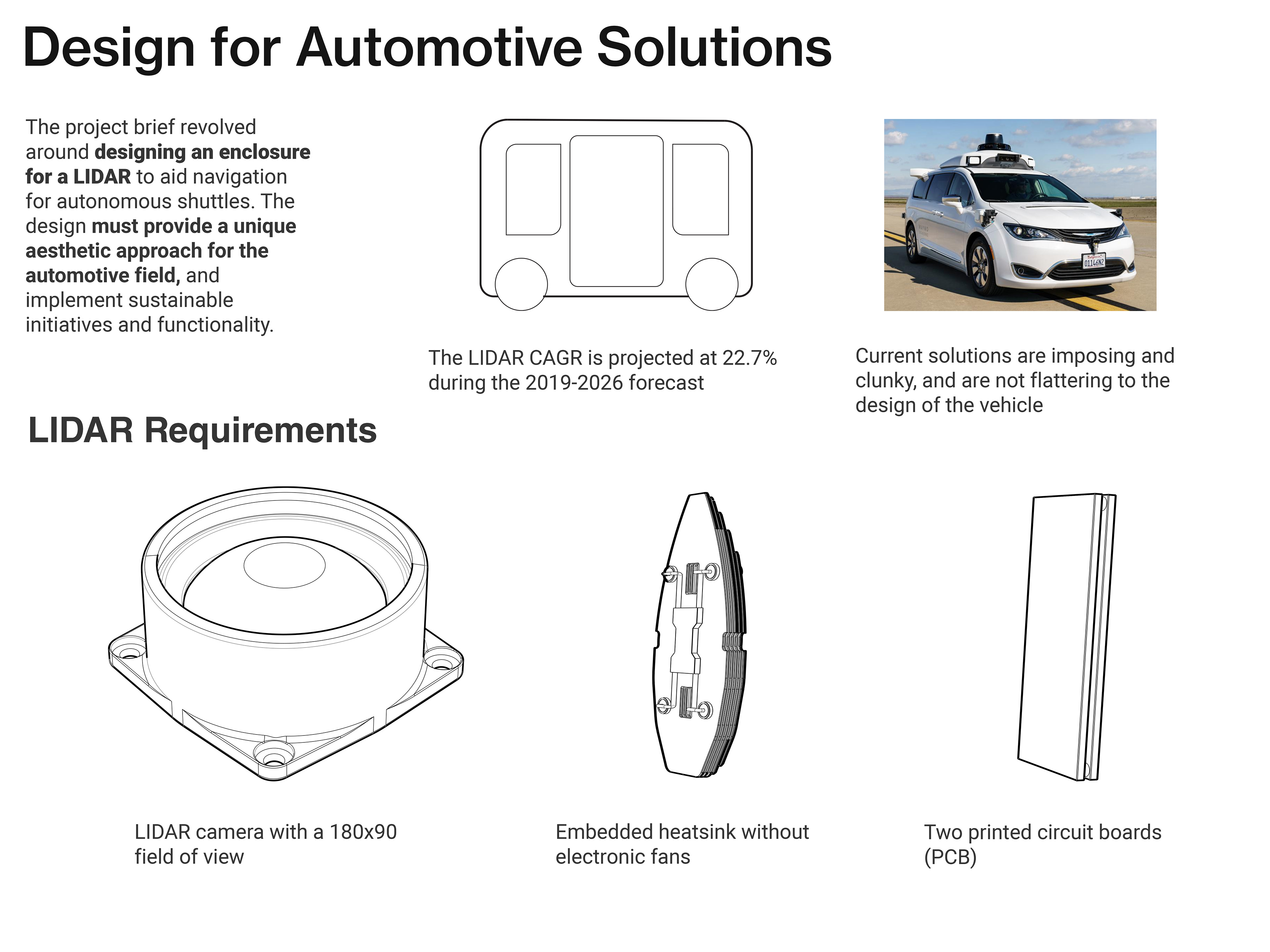 Design for Automotive Solutions. The project brief revolved around designing an enclosure for a LIDAR to aid navigation for autonomous shuttles. The design must provide a unique aesthetic approach for the automotive field, and implement sustainable initiatives and functionality. The LIDAR CAGR is projected at 22.7% during the 2019-26 forecast. Current solutions are clunky and imposing. LIDAR requirements. LIDAR camera with 180 by 90 field of view. Embedded heatsink without fans. two printed circuit boards PCB. Image shows shuttle, clunky LIDAR on current vehicle. LIDAR Camera, Heatsink, and PCB.