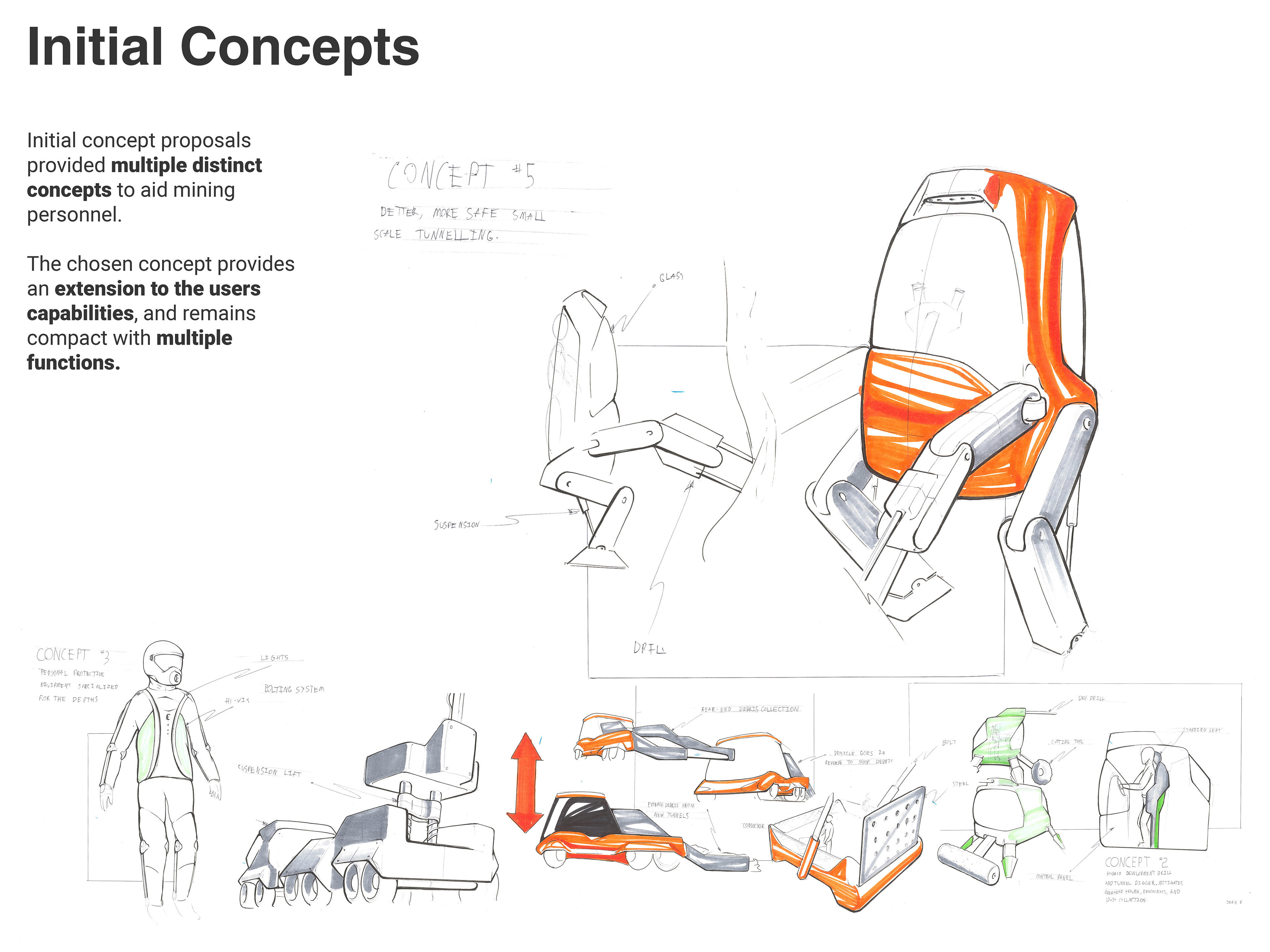 Inital concepts. Initial concept proposals provided multiple distinct concepts to aid mining personnel. The chosen concept provides an extension to the users capabilities, and remains compact with multiple functions. Image displays sketches of different mining equipment concepts.