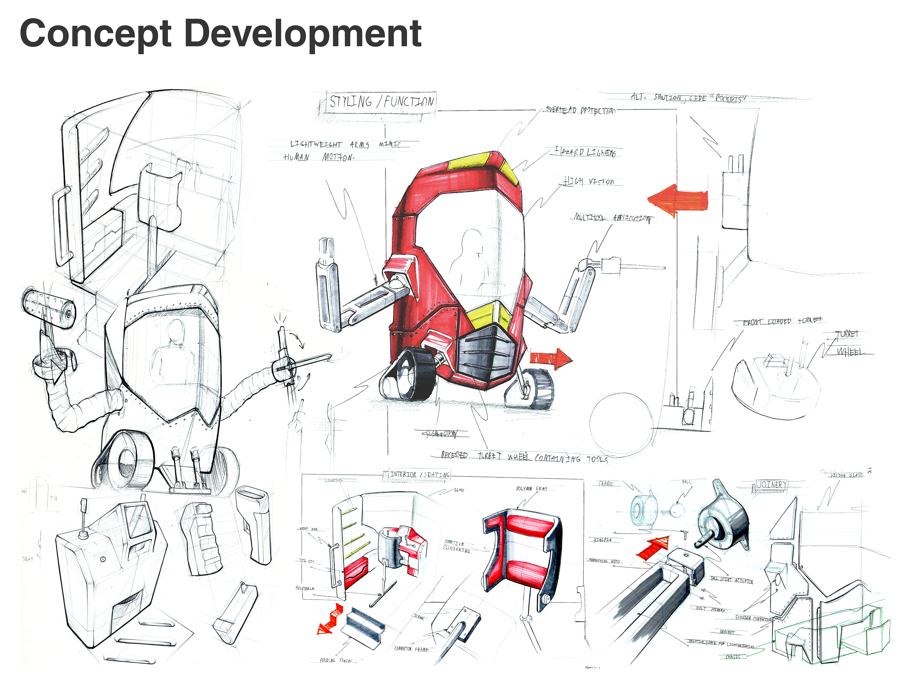 Concept development. Image shows sketches detailing the final concept.