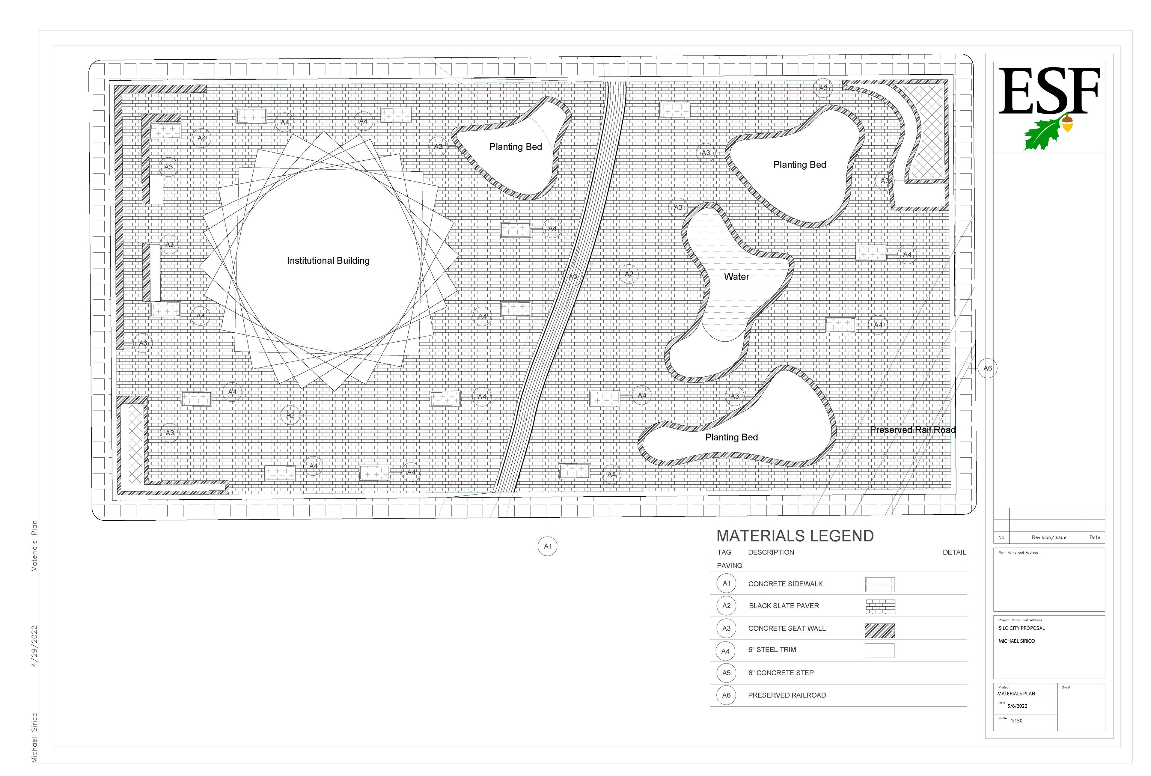 Materials Sheet