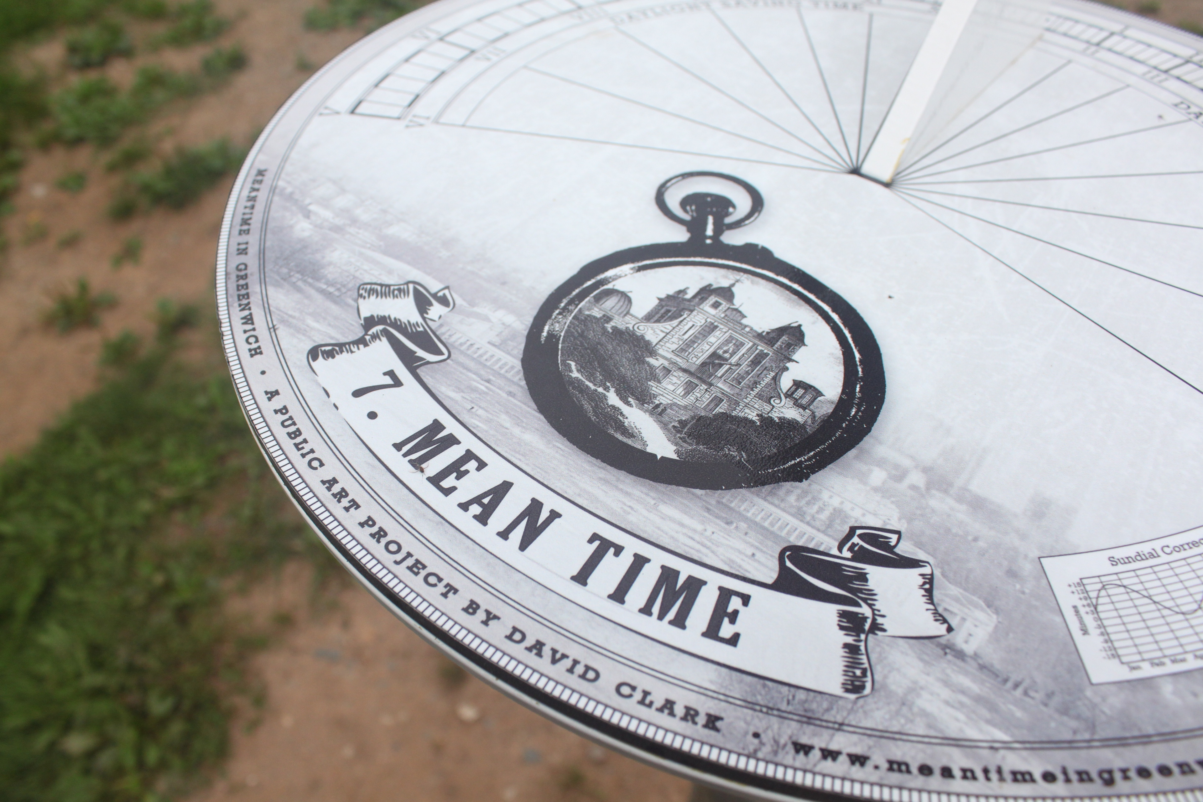 7. Mean Time