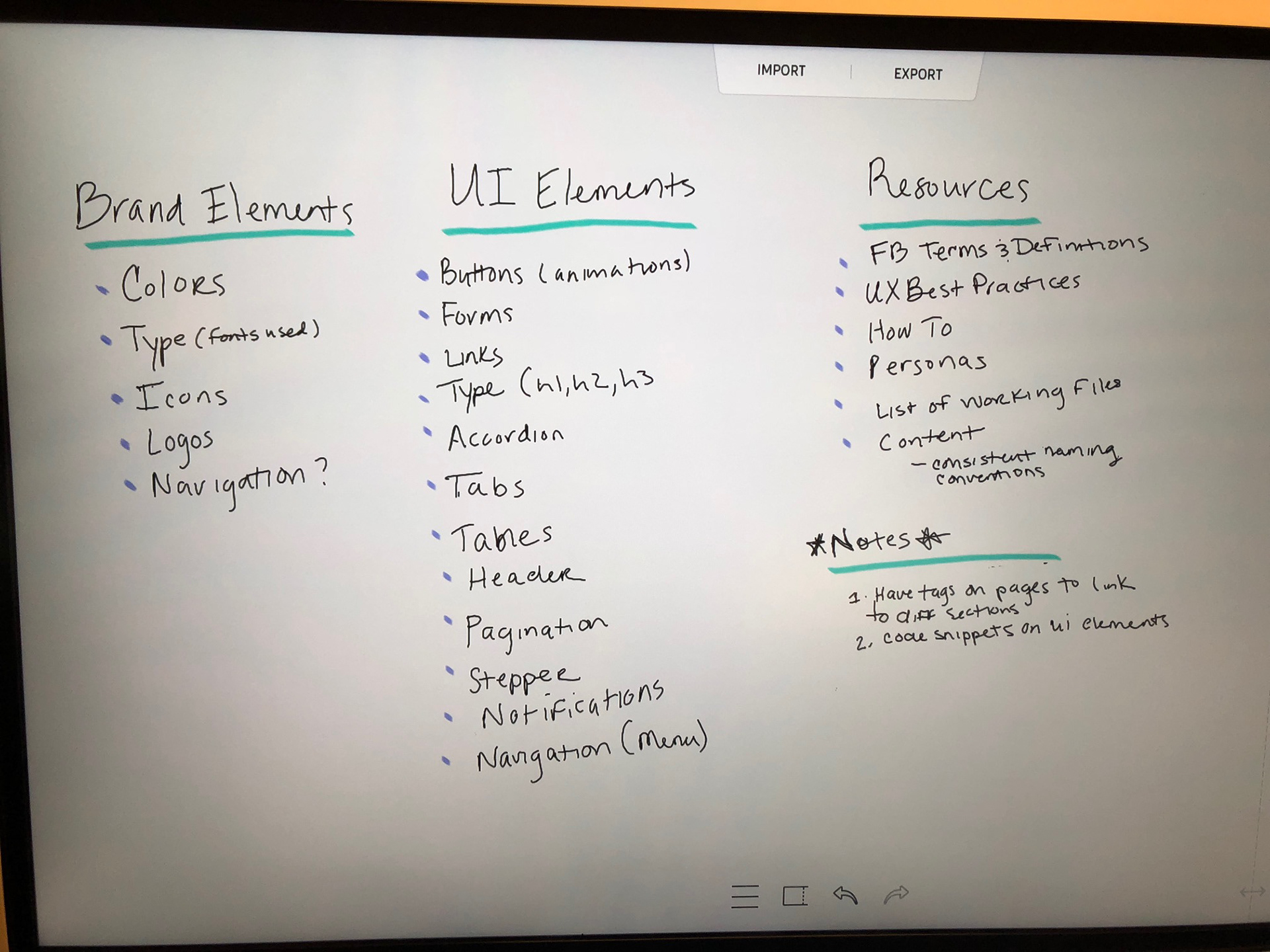 Mapping Out Components