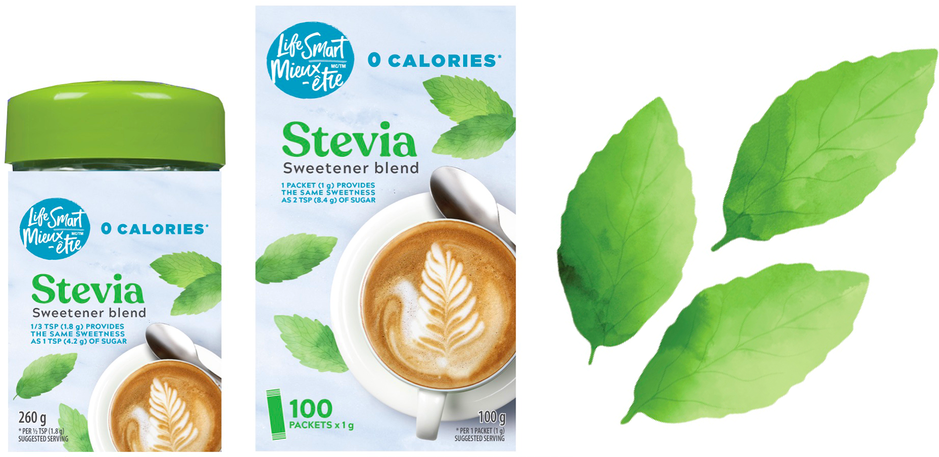 Metro｜Life Smart｜Pigeon Brands