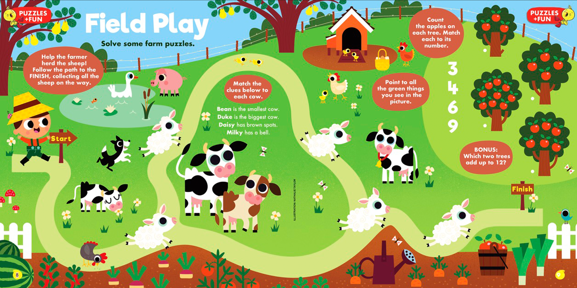 Chirp Magazine｜Bayard jeunesse Owlkids