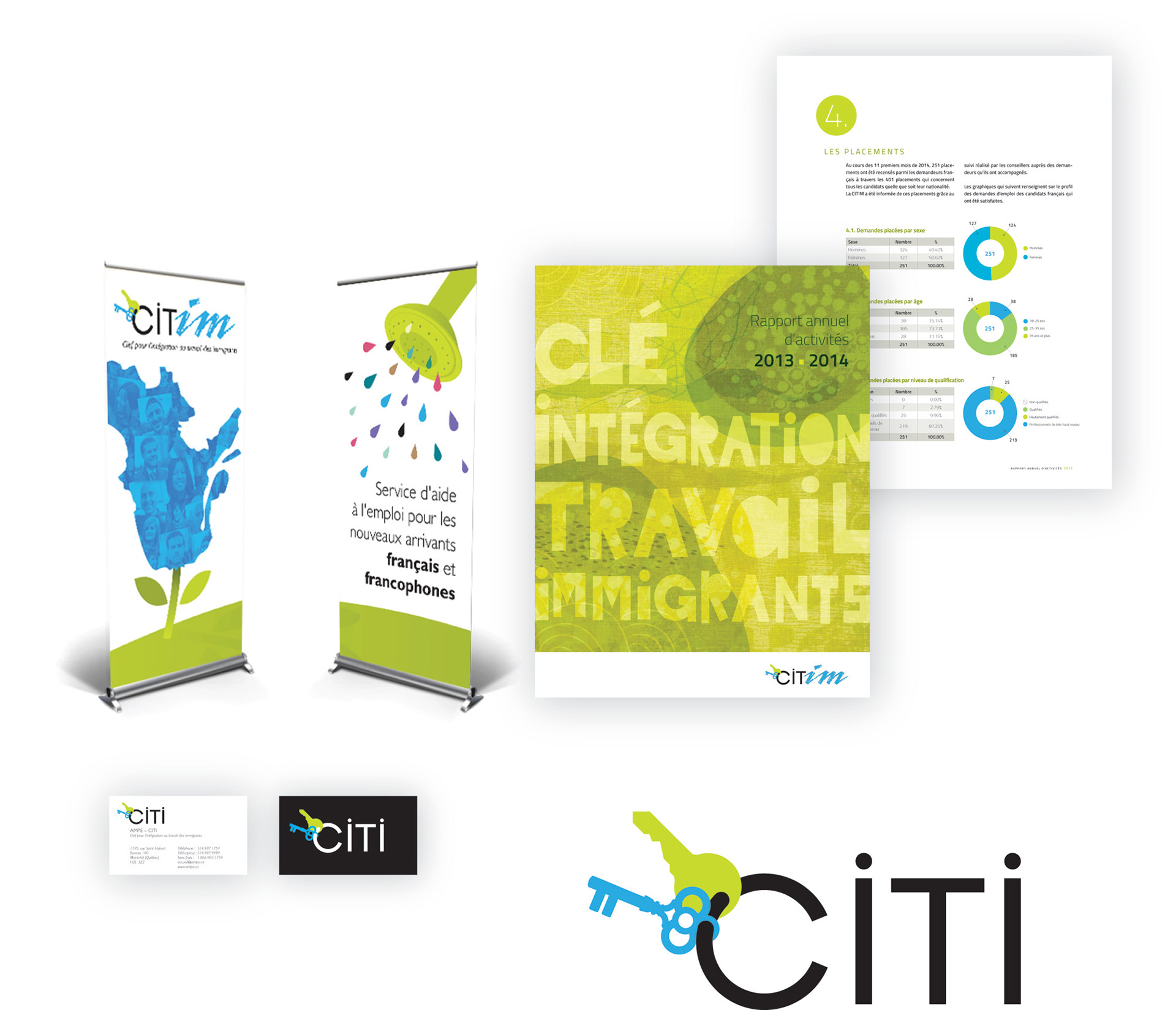 Citim｜Identité visuelle