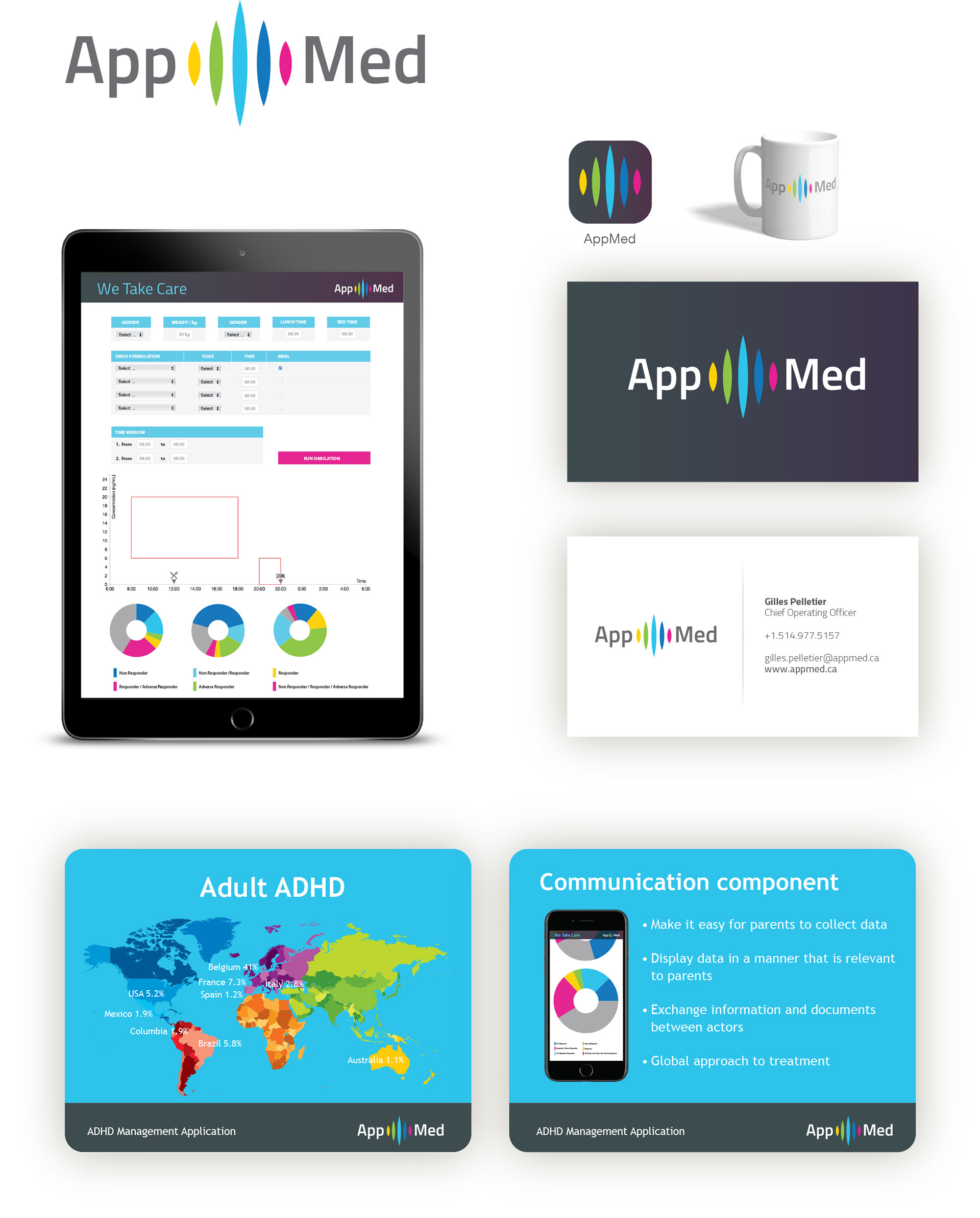 App Med｜Identité visuelle