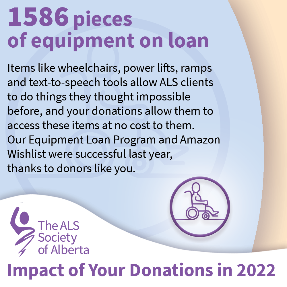 Stats Social Media Carousel (Slide 3)