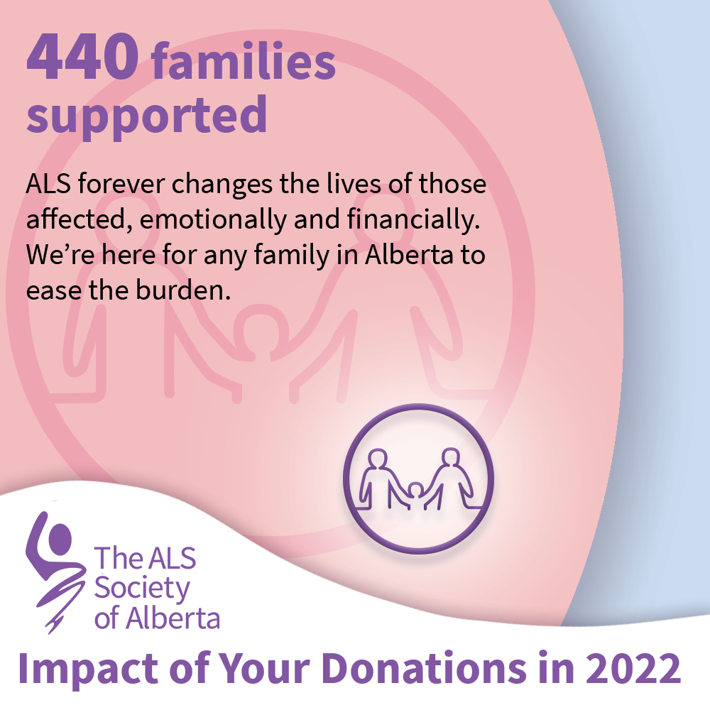 Stats Social Media Carousel (Slide 2)