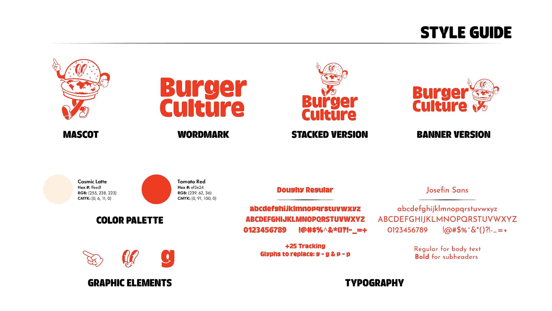 Burger Culture - Style Guide