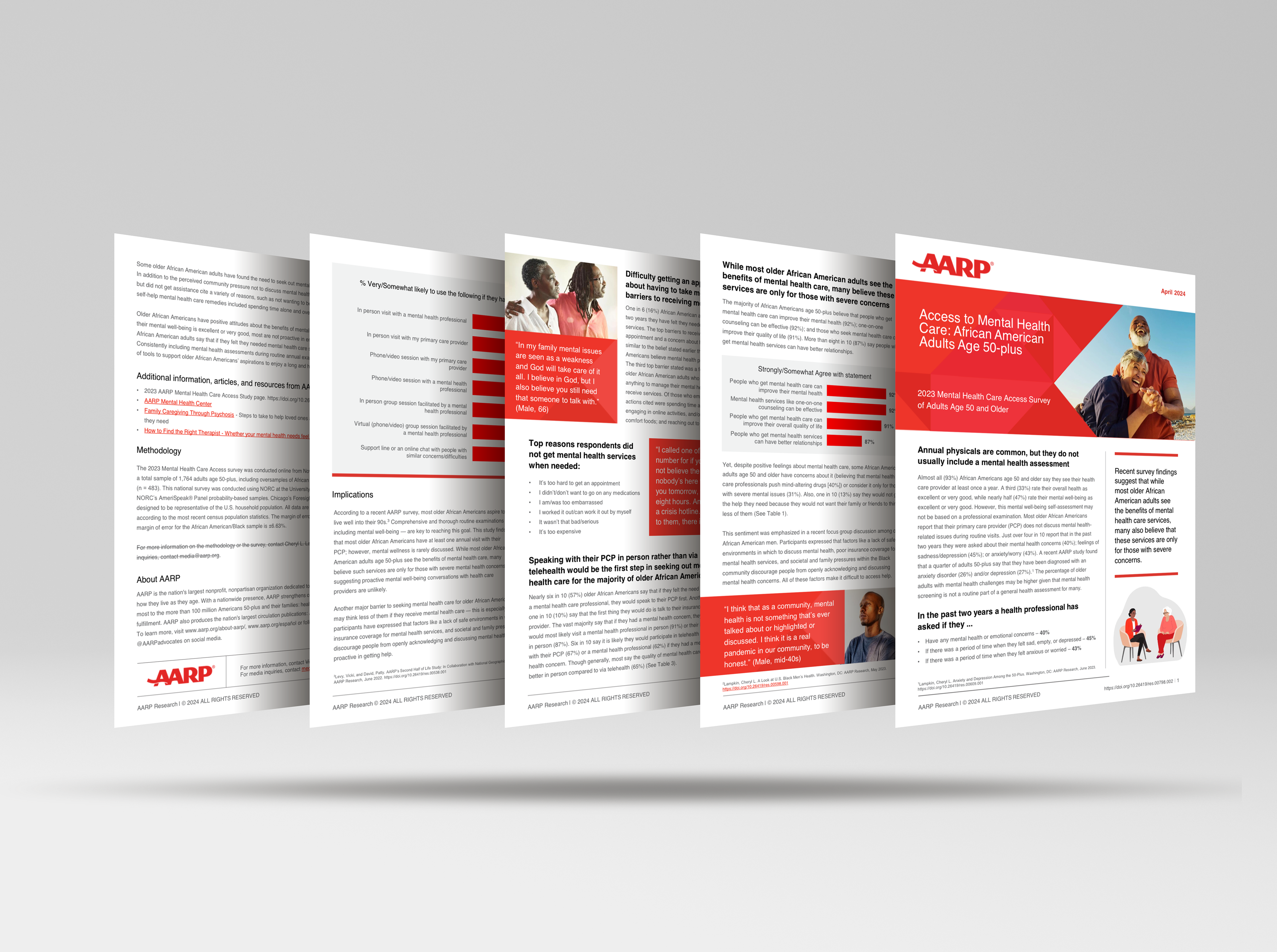Editorial and informational print design for diverse clients