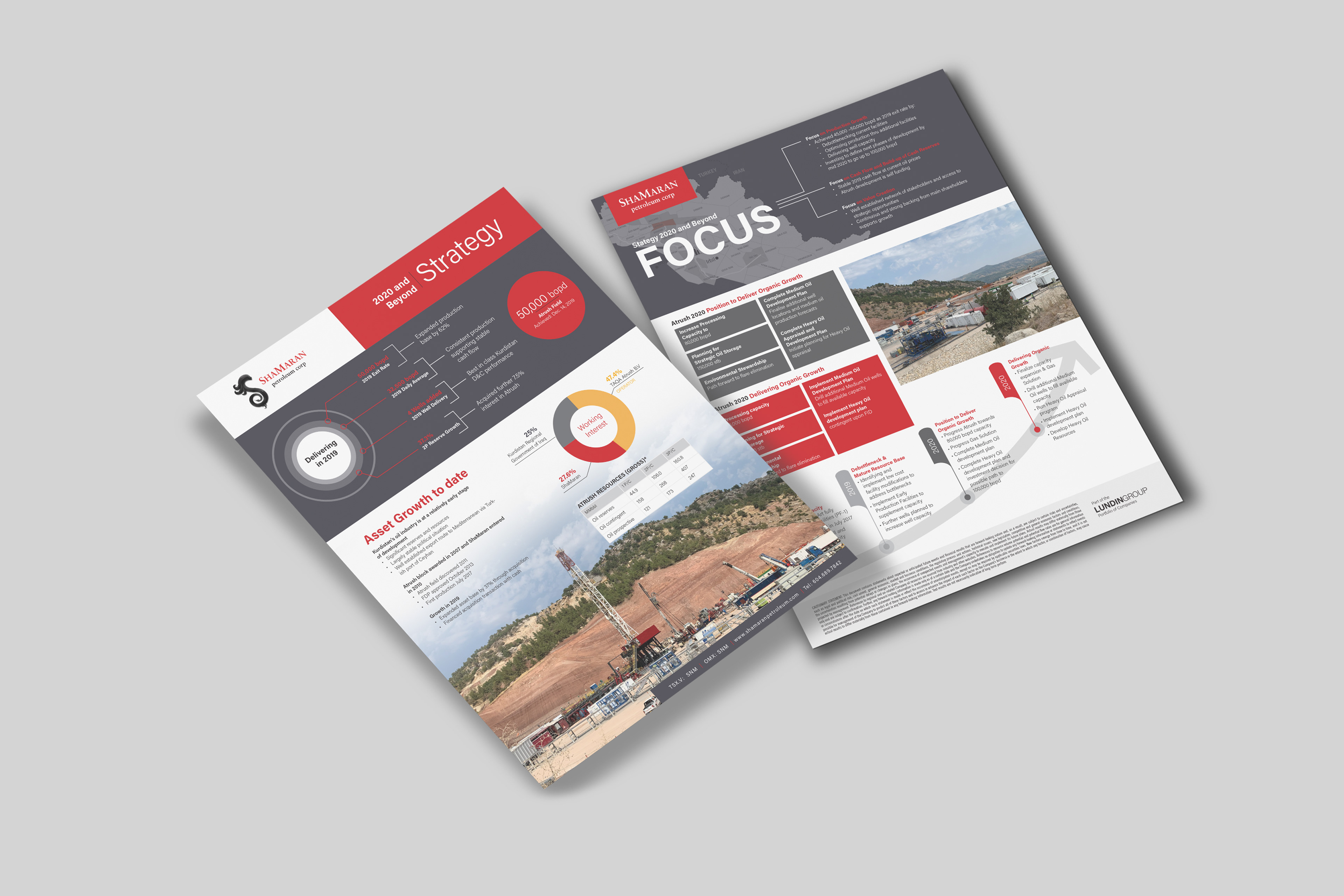 Investment Fact Sheet