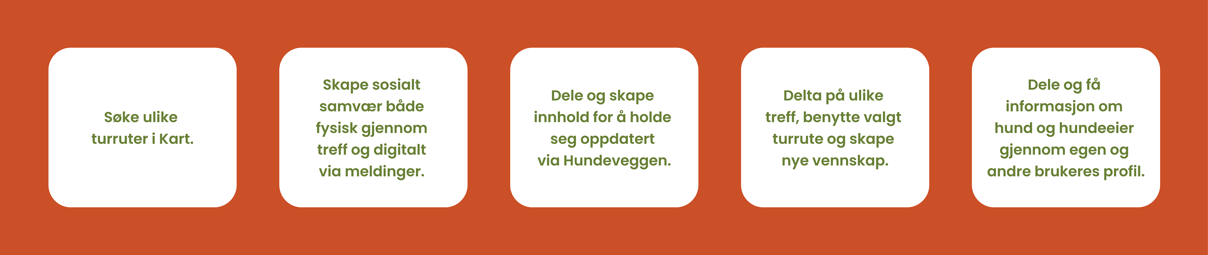 Muligheter ved bruk av Labbetreff